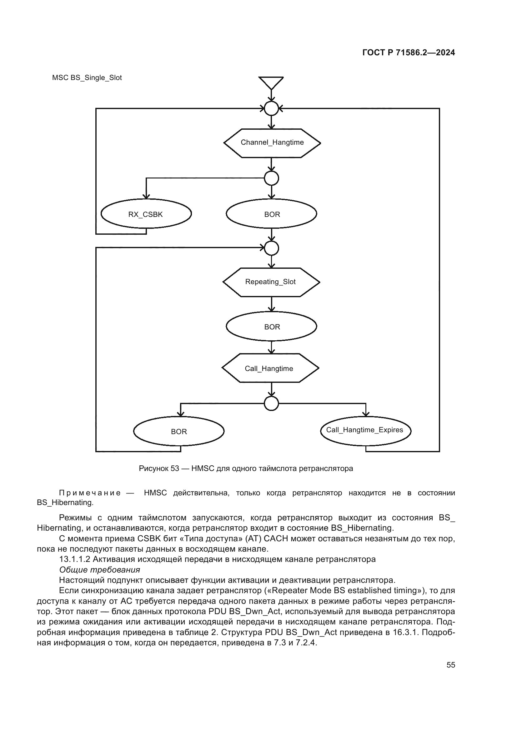 ГОСТ Р 71586.2-2024