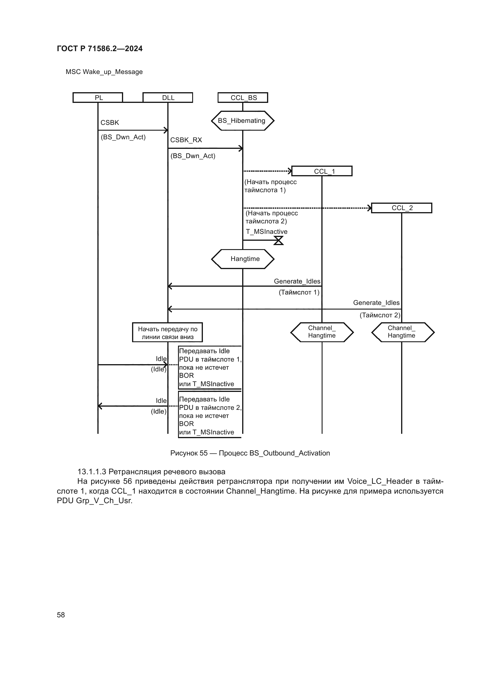 ГОСТ Р 71586.2-2024