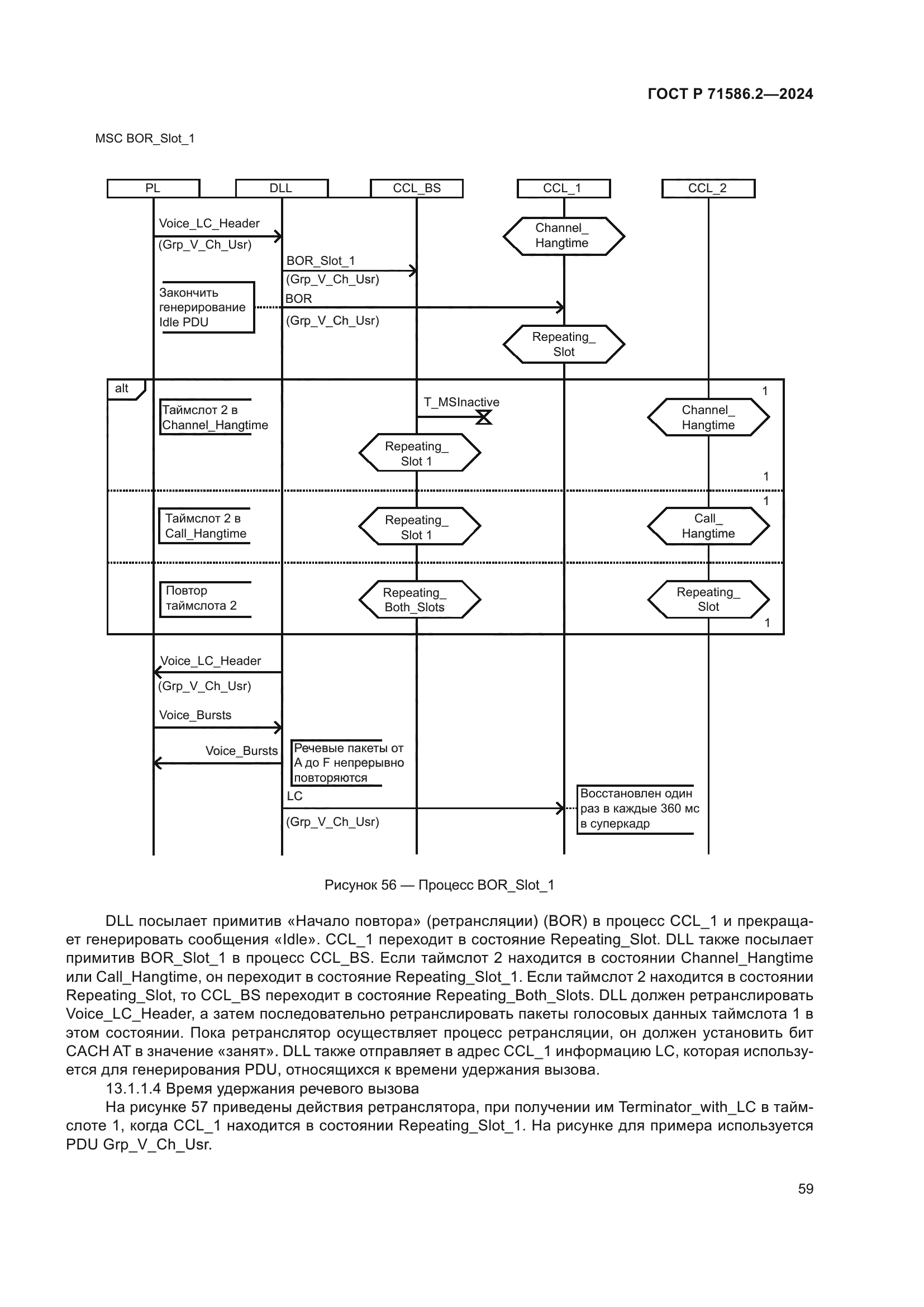 ГОСТ Р 71586.2-2024