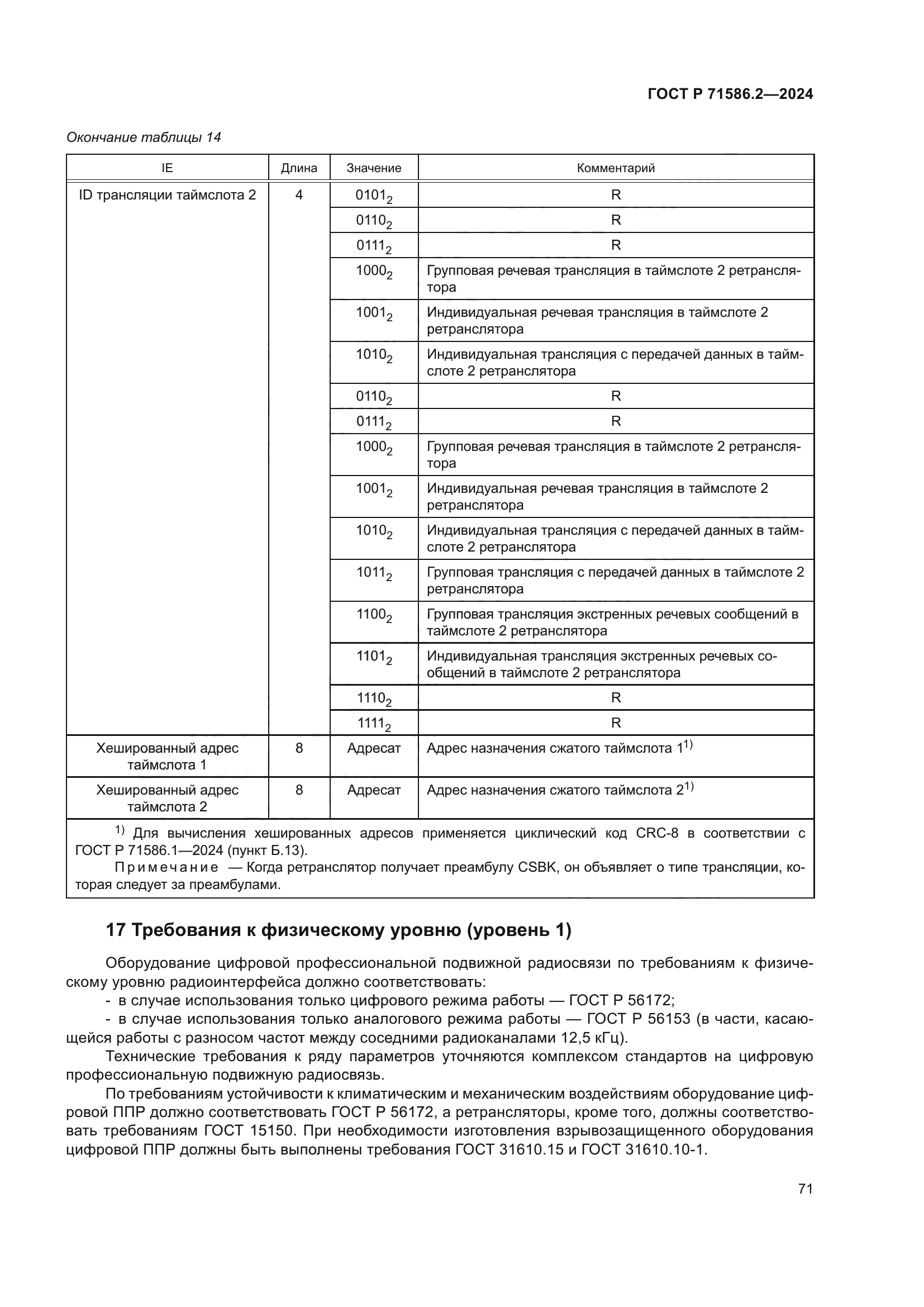 ГОСТ Р 71586.2-2024