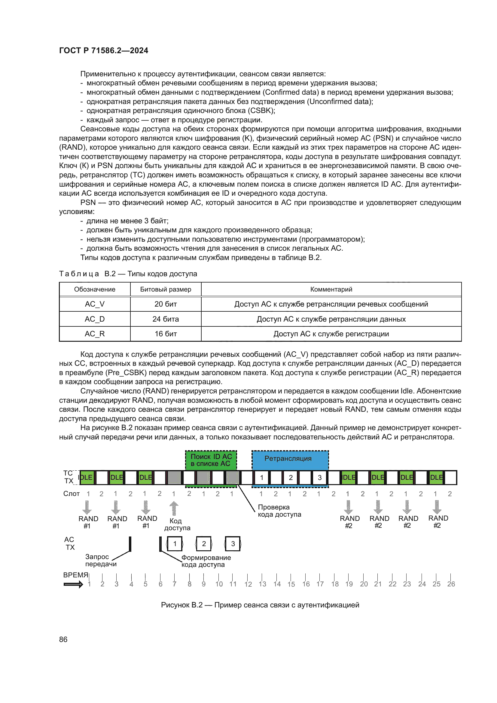 ГОСТ Р 71586.2-2024