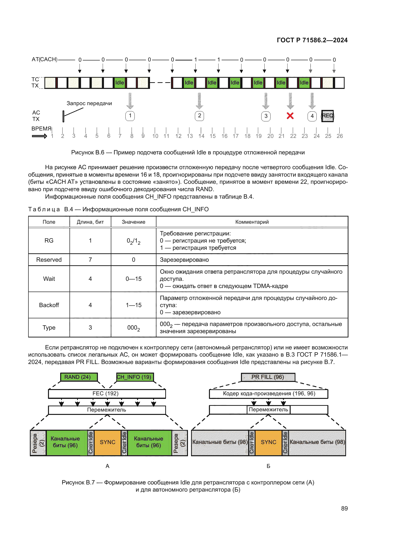 ГОСТ Р 71586.2-2024