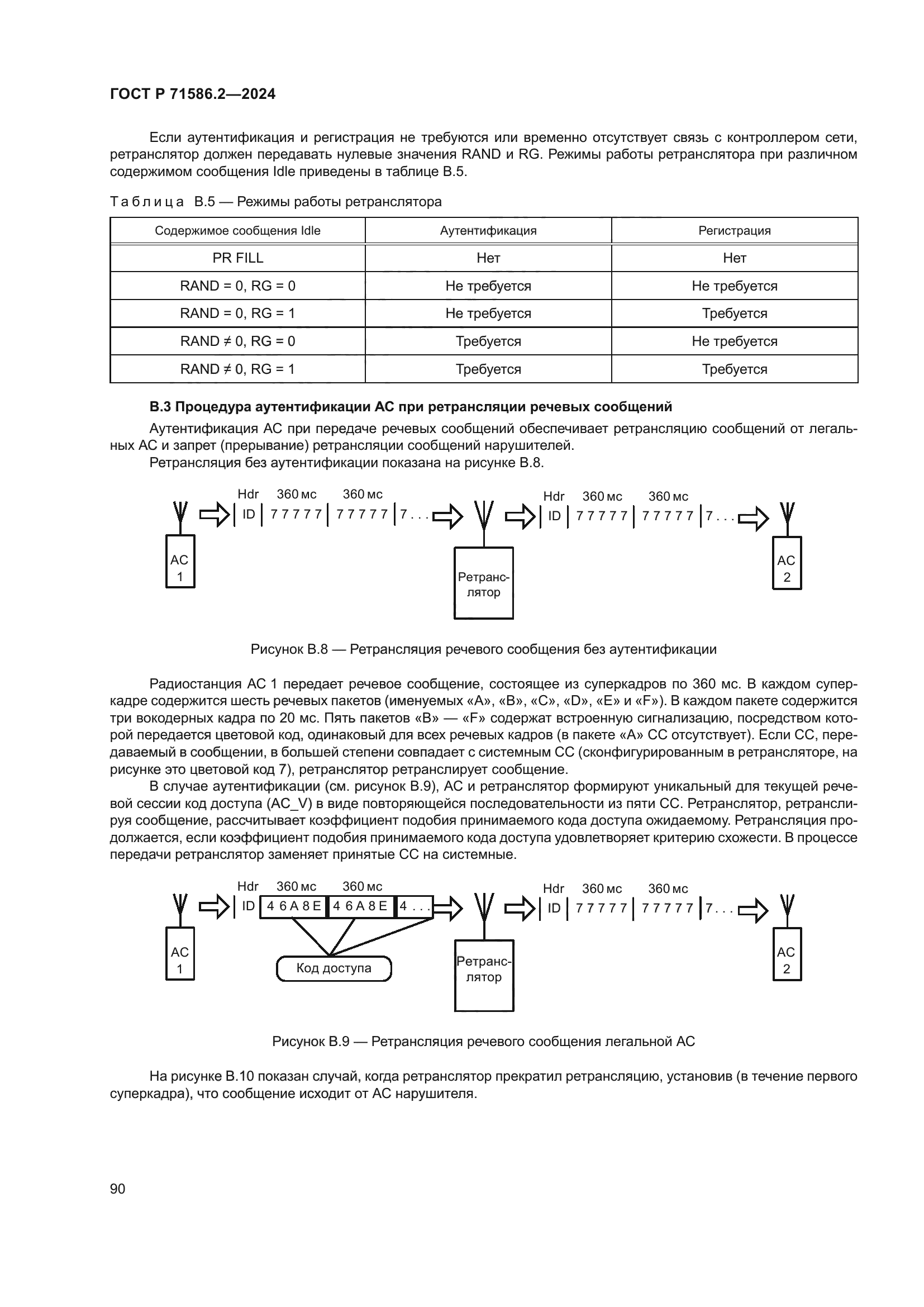 ГОСТ Р 71586.2-2024