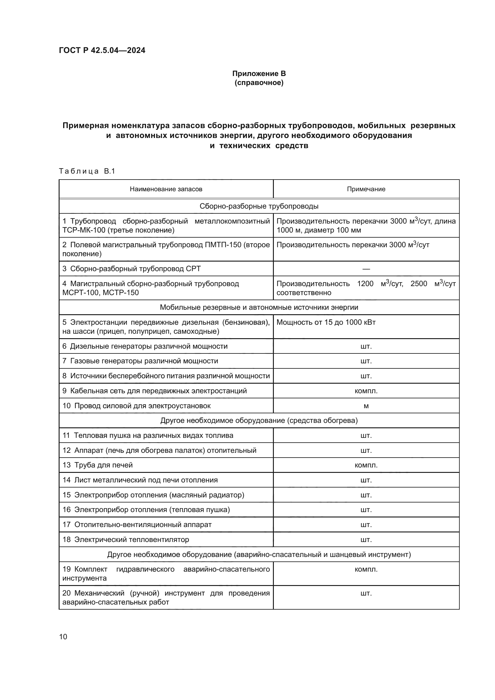 ГОСТ Р 42.5.04-2024