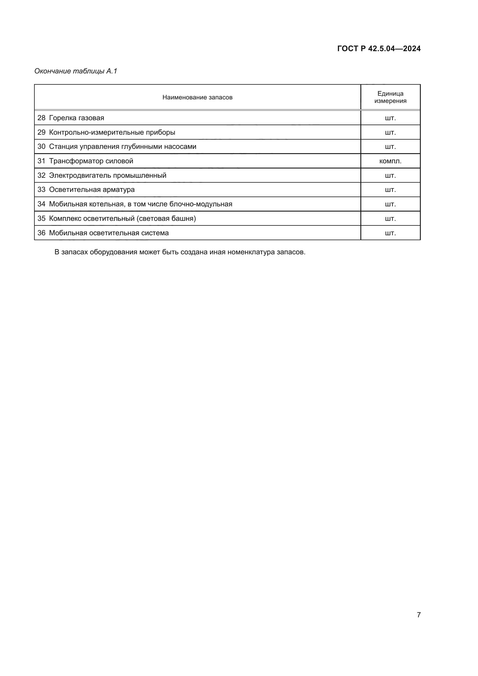 ГОСТ Р 42.5.04-2024