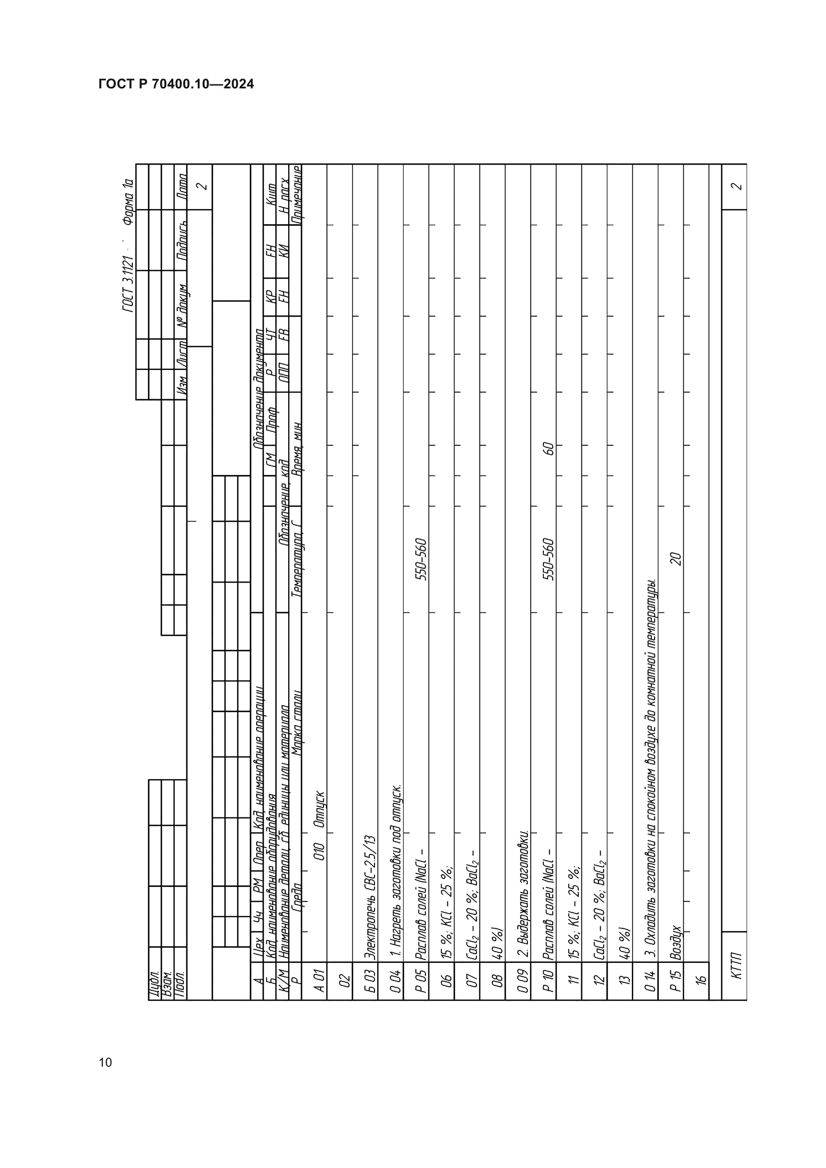 ГОСТ Р 70400.10-2024