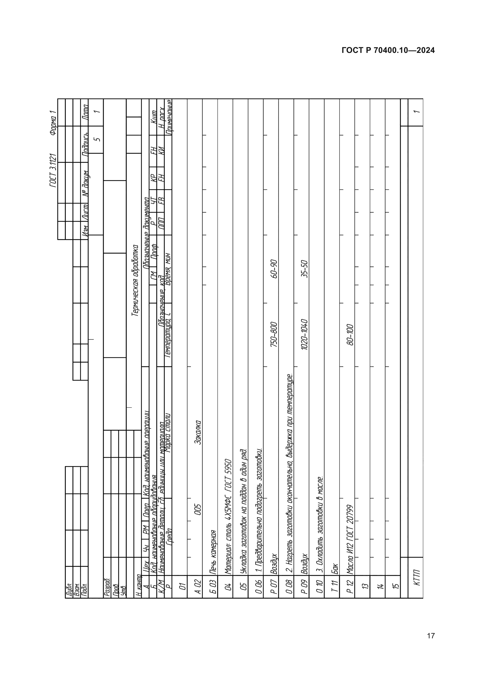 ГОСТ Р 70400.10-2024