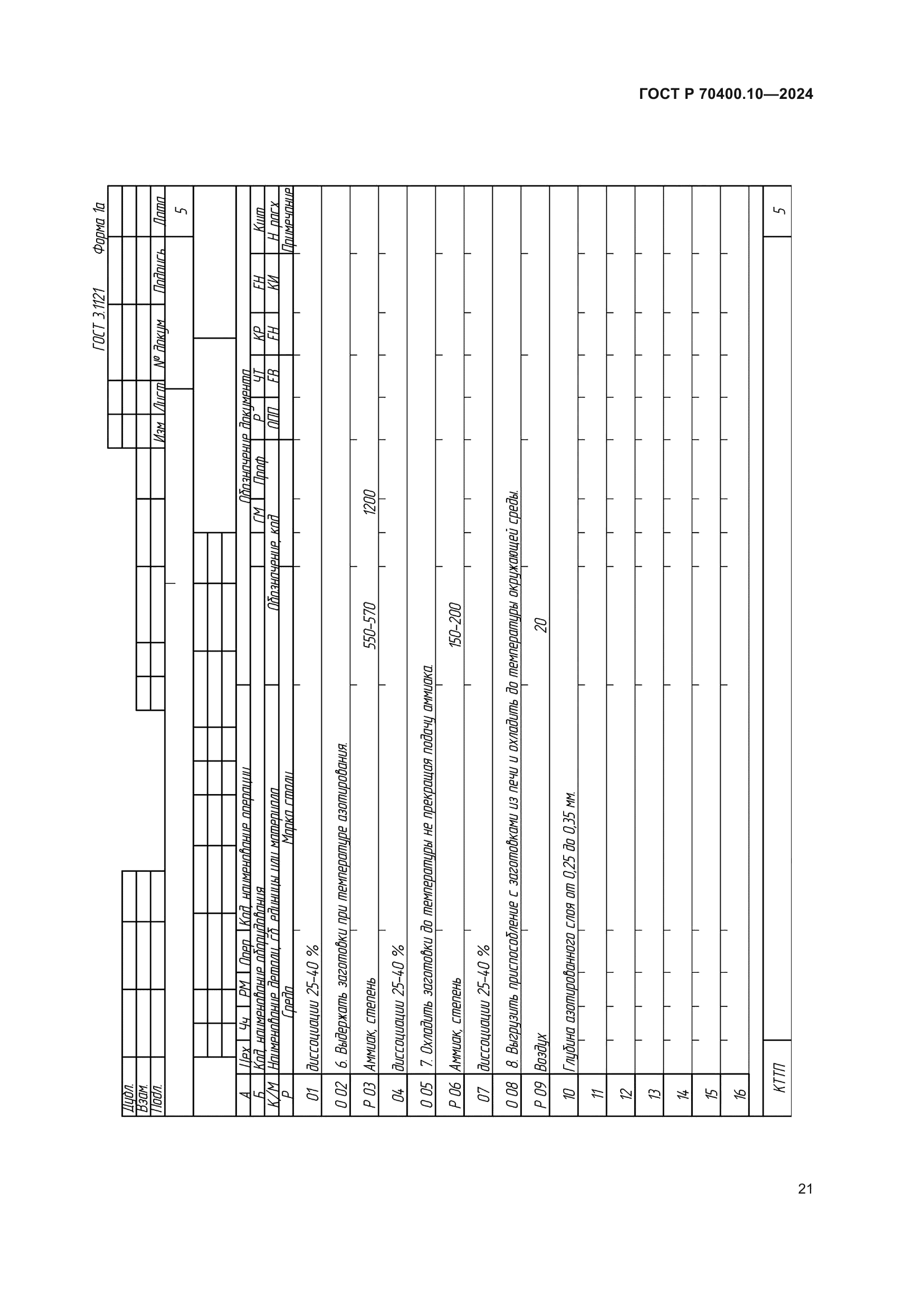 ГОСТ Р 70400.10-2024