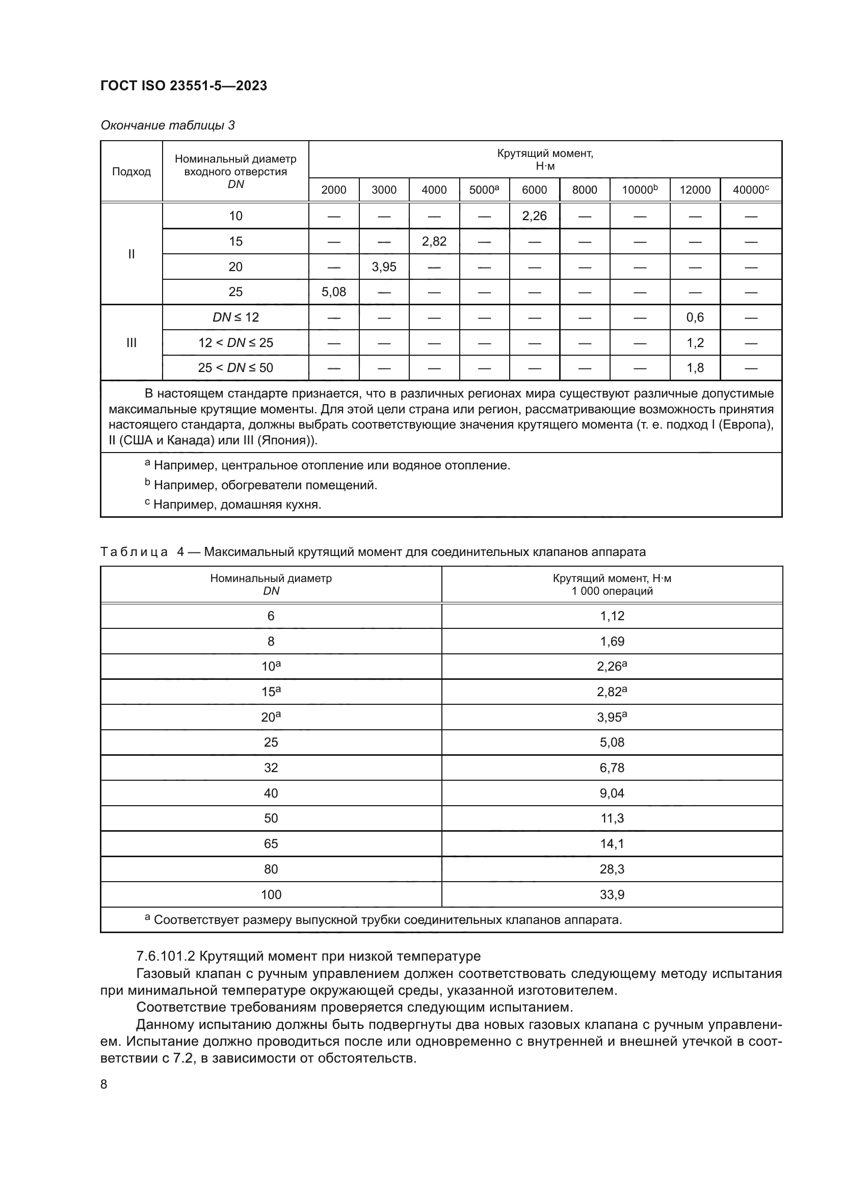 ГОСТ ISO 23551-5-2023