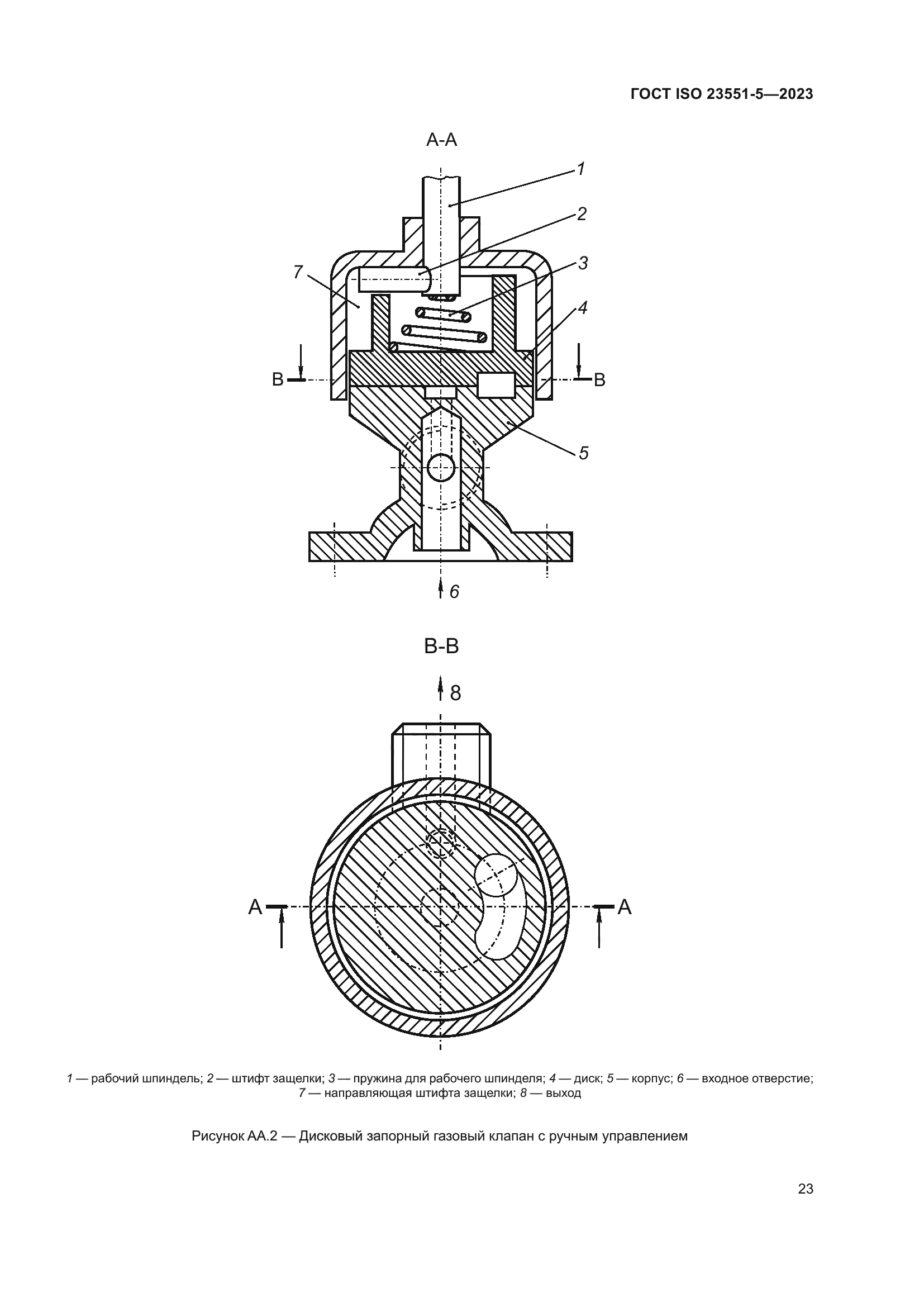 ГОСТ ISO 23551-5-2023