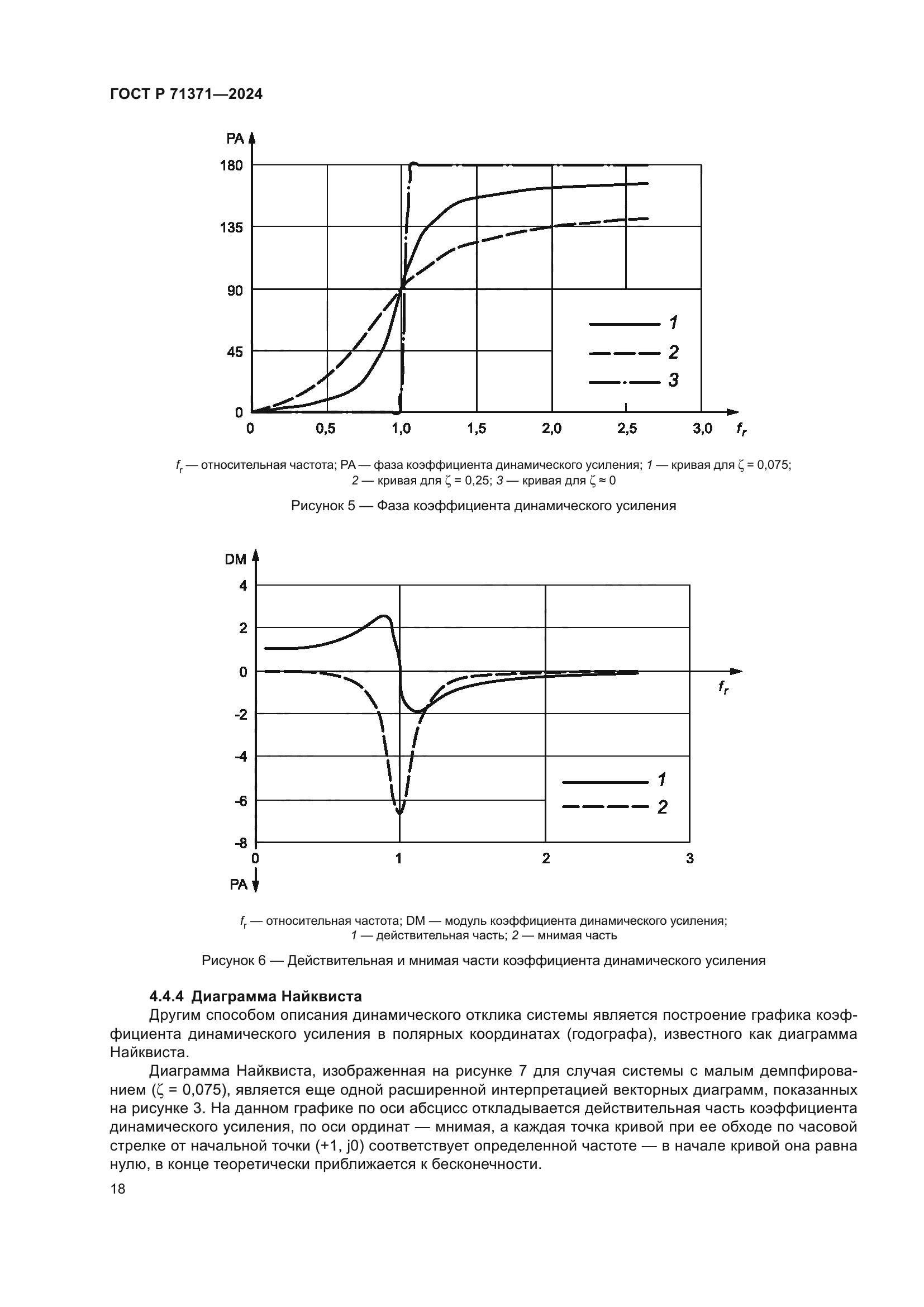 ГОСТ Р 71371-2024