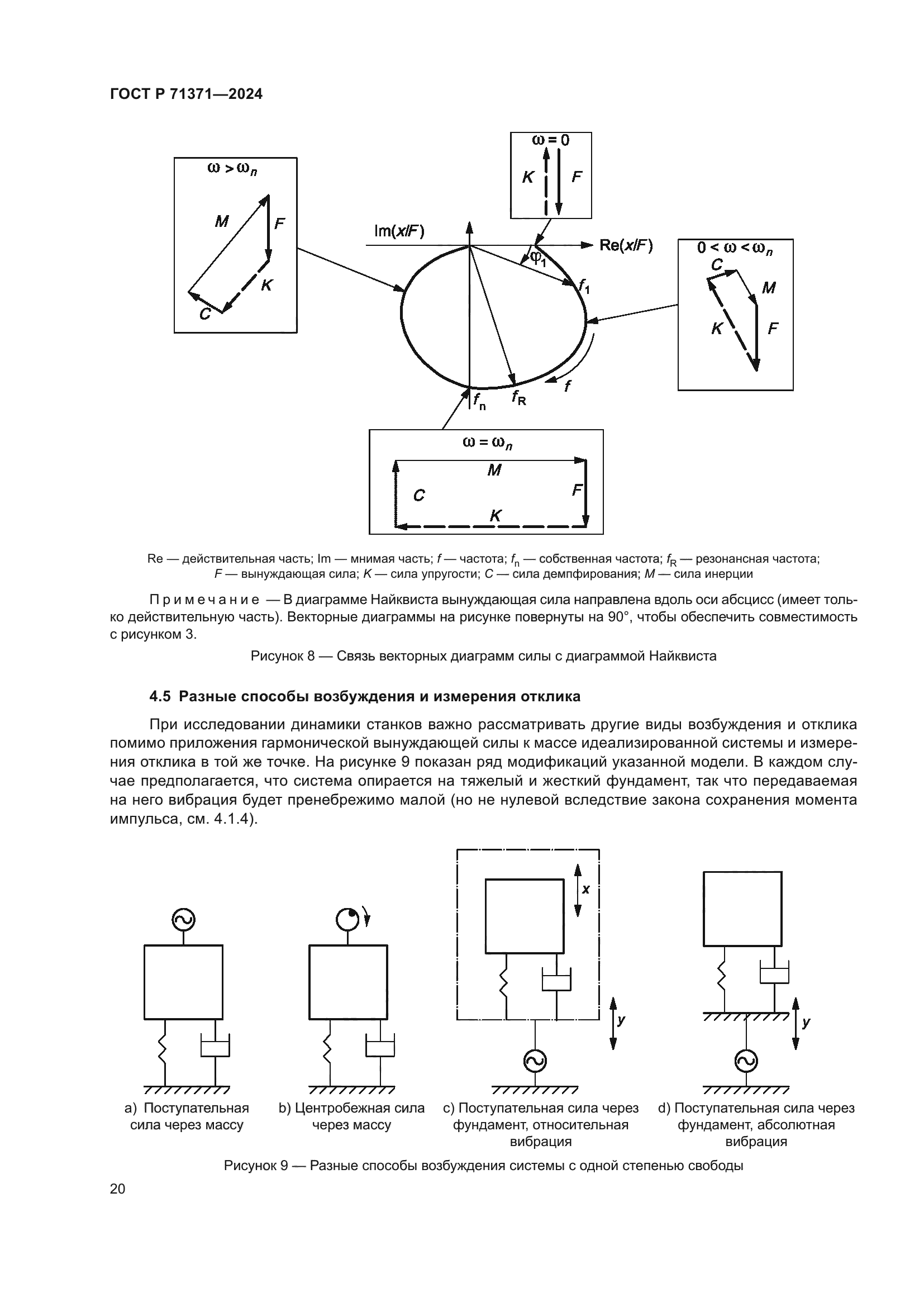 ГОСТ Р 71371-2024