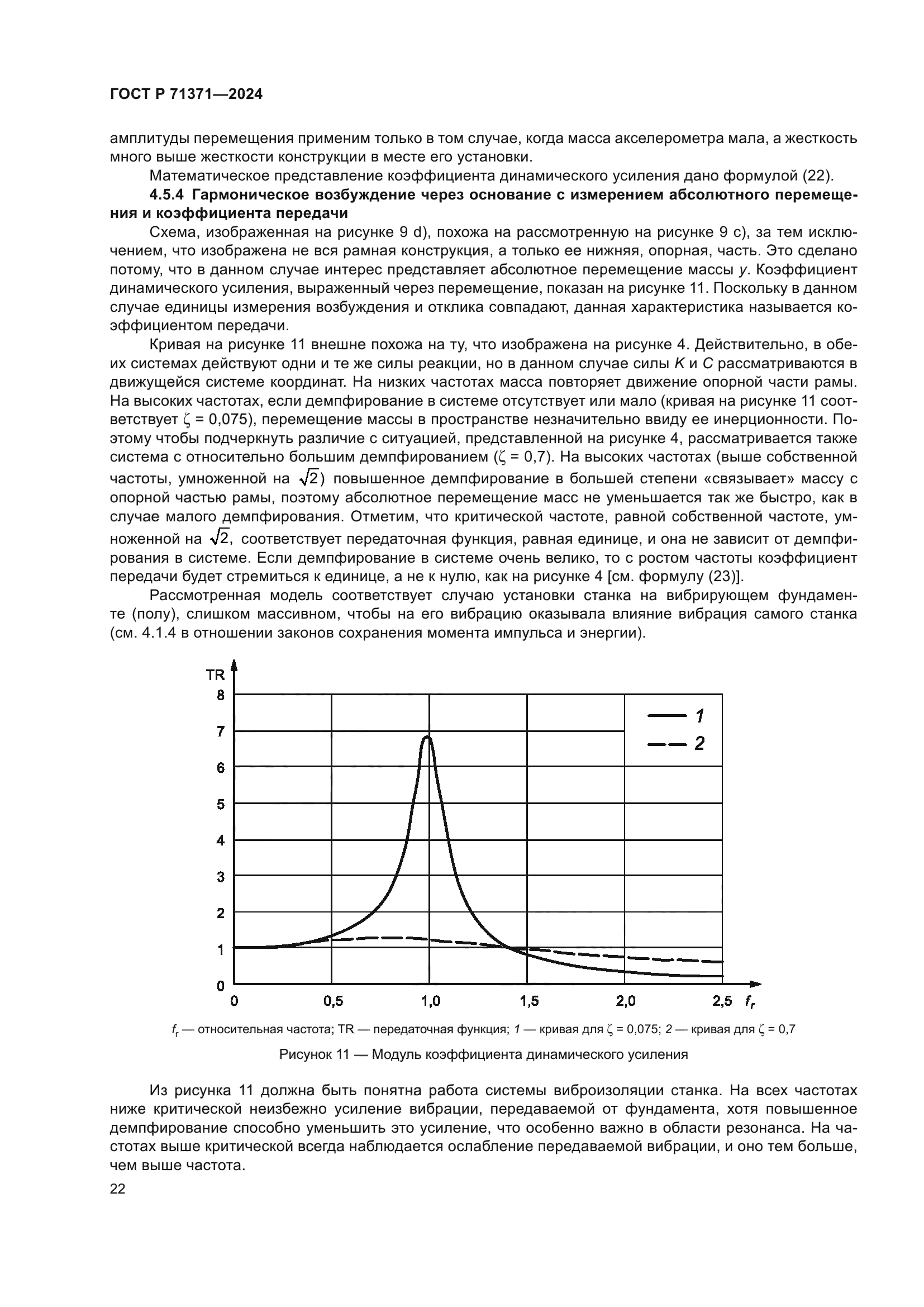 ГОСТ Р 71371-2024