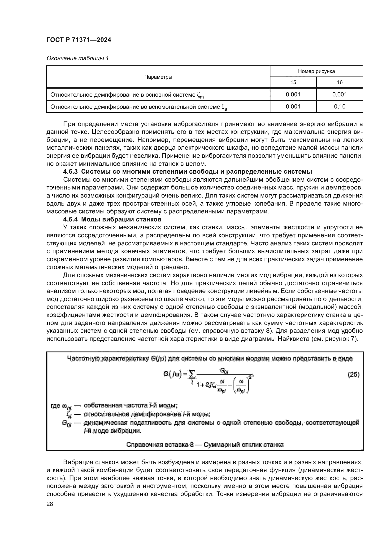 ГОСТ Р 71371-2024