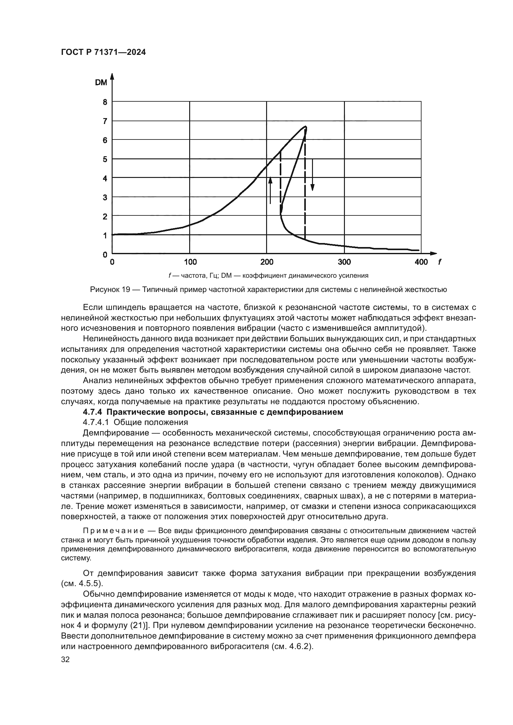 ГОСТ Р 71371-2024