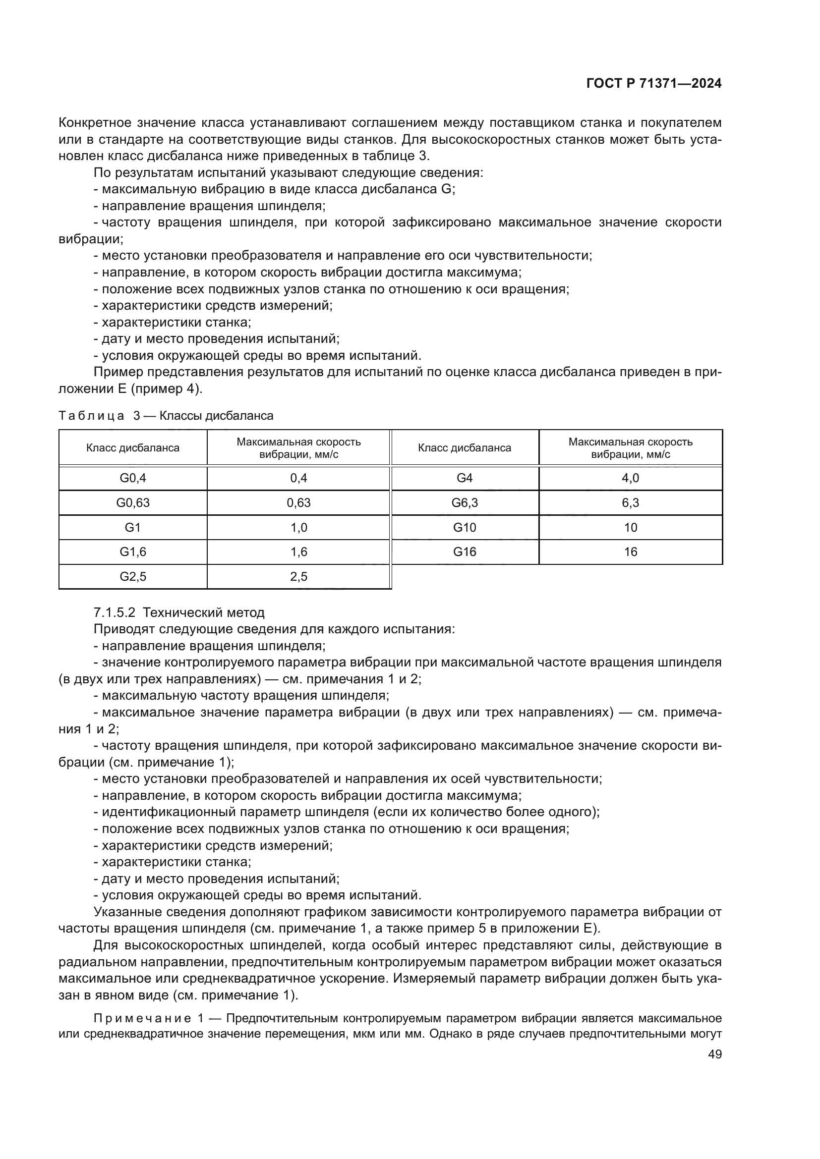 ГОСТ Р 71371-2024