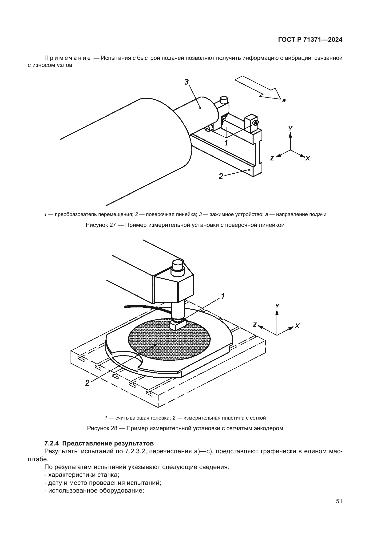 ГОСТ Р 71371-2024