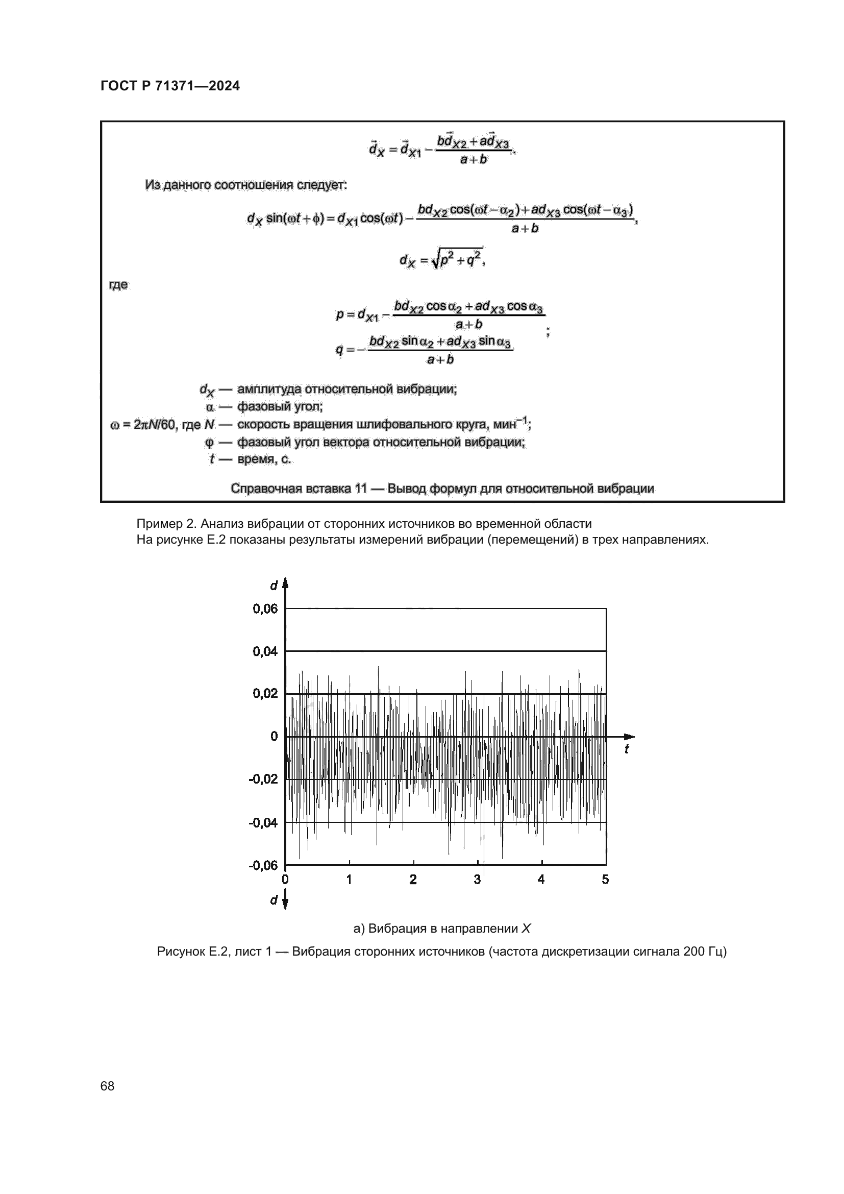 ГОСТ Р 71371-2024