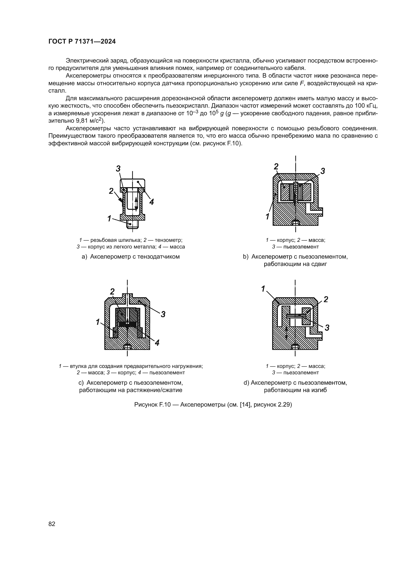 ГОСТ Р 71371-2024