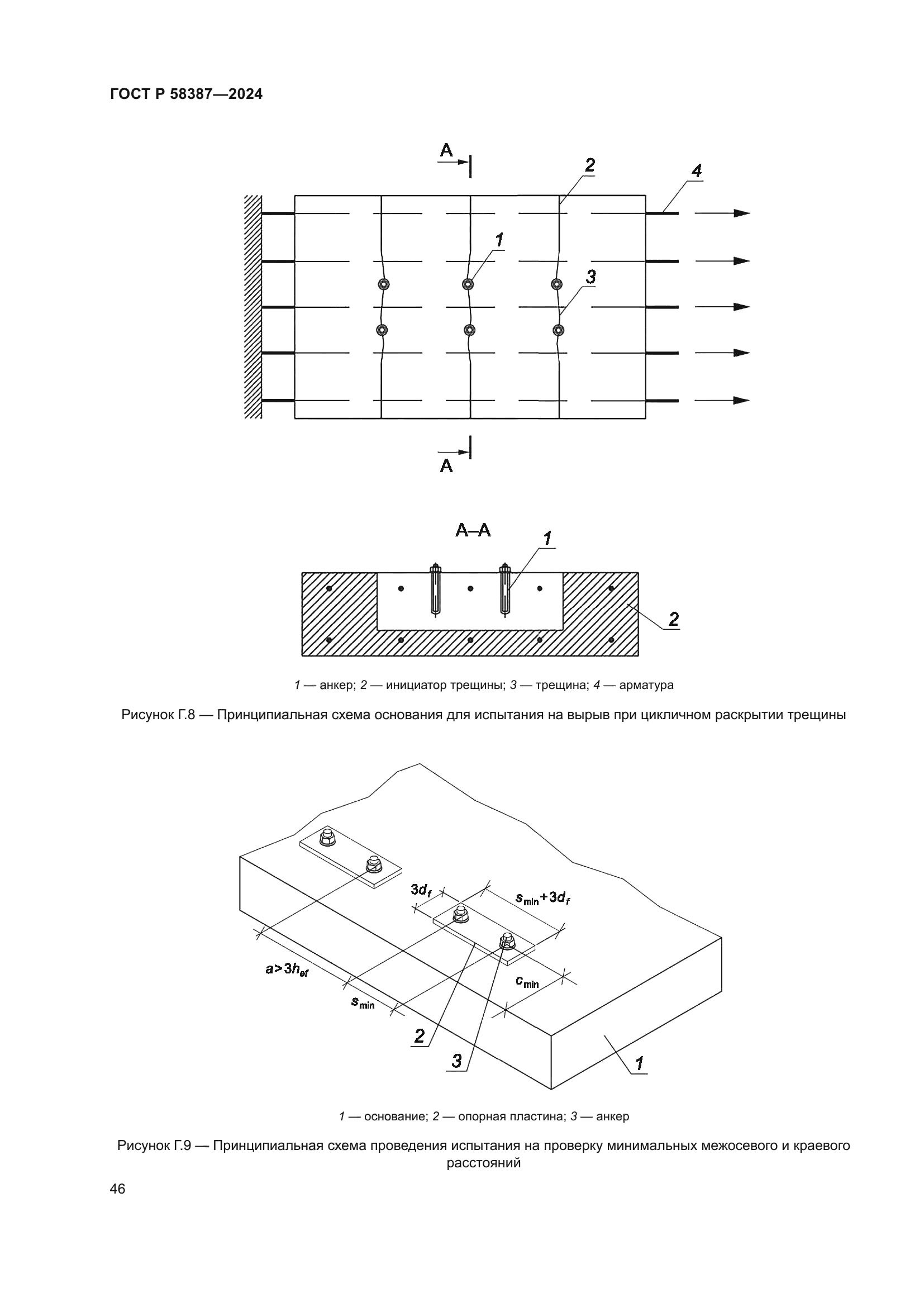 ГОСТ Р 58387-2024