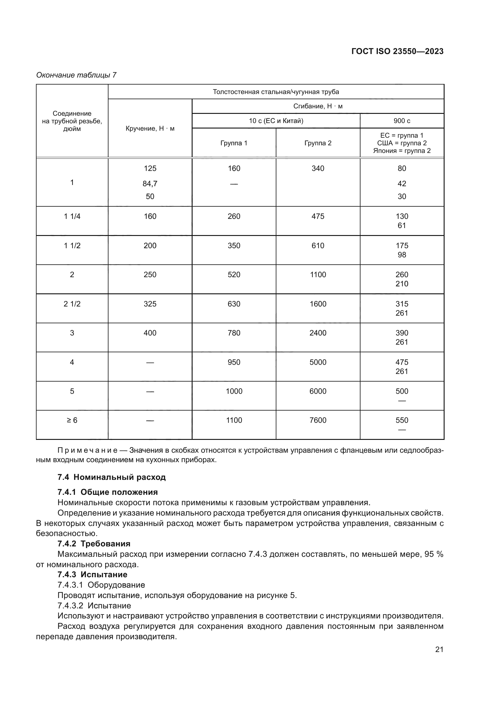 ГОСТ ISO 23550-2023