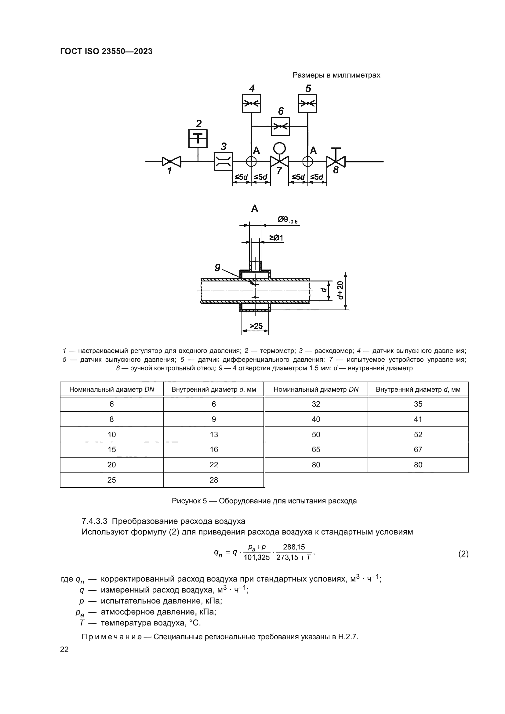 ГОСТ ISO 23550-2023