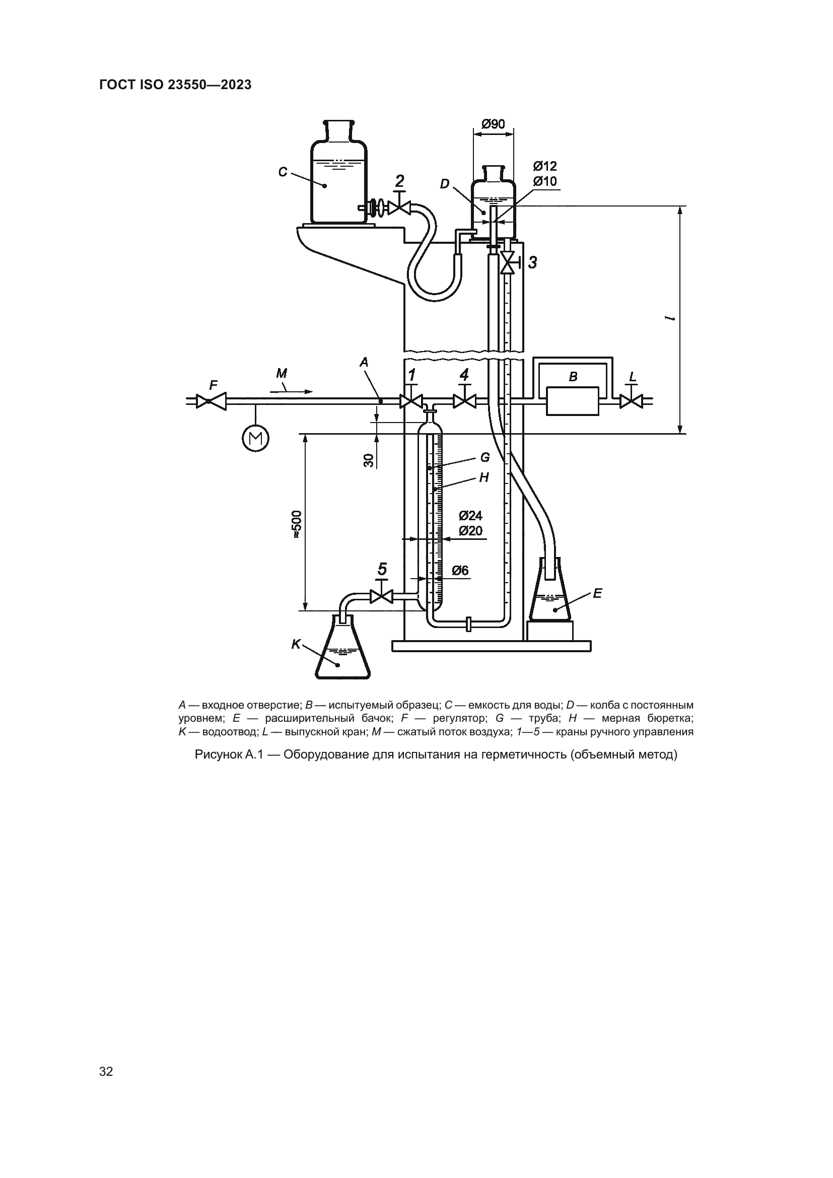ГОСТ ISO 23550-2023
