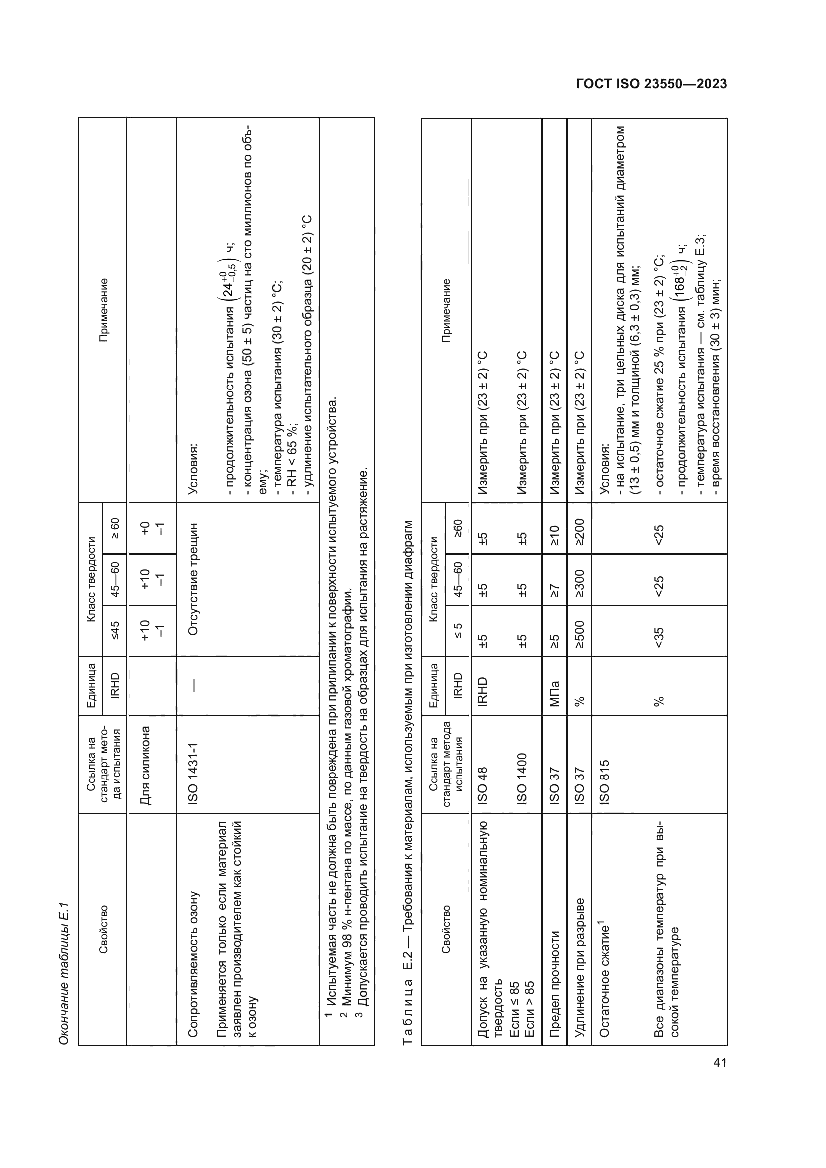 ГОСТ ISO 23550-2023