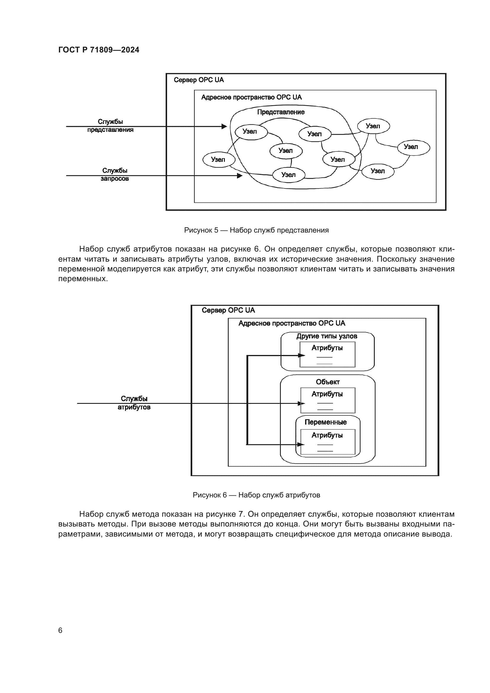 ГОСТ Р 71809-2024
