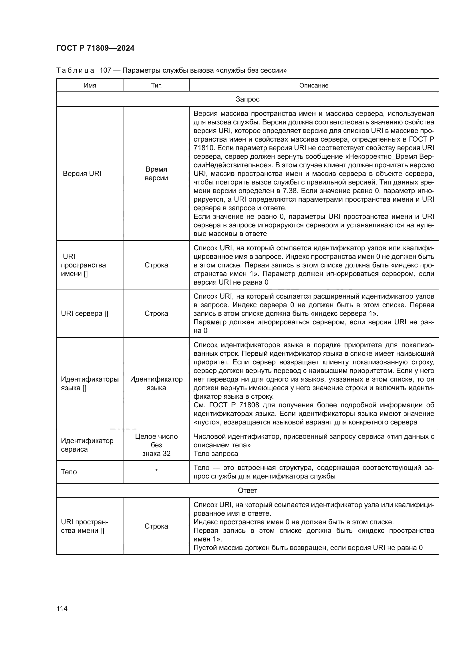 ГОСТ Р 71809-2024