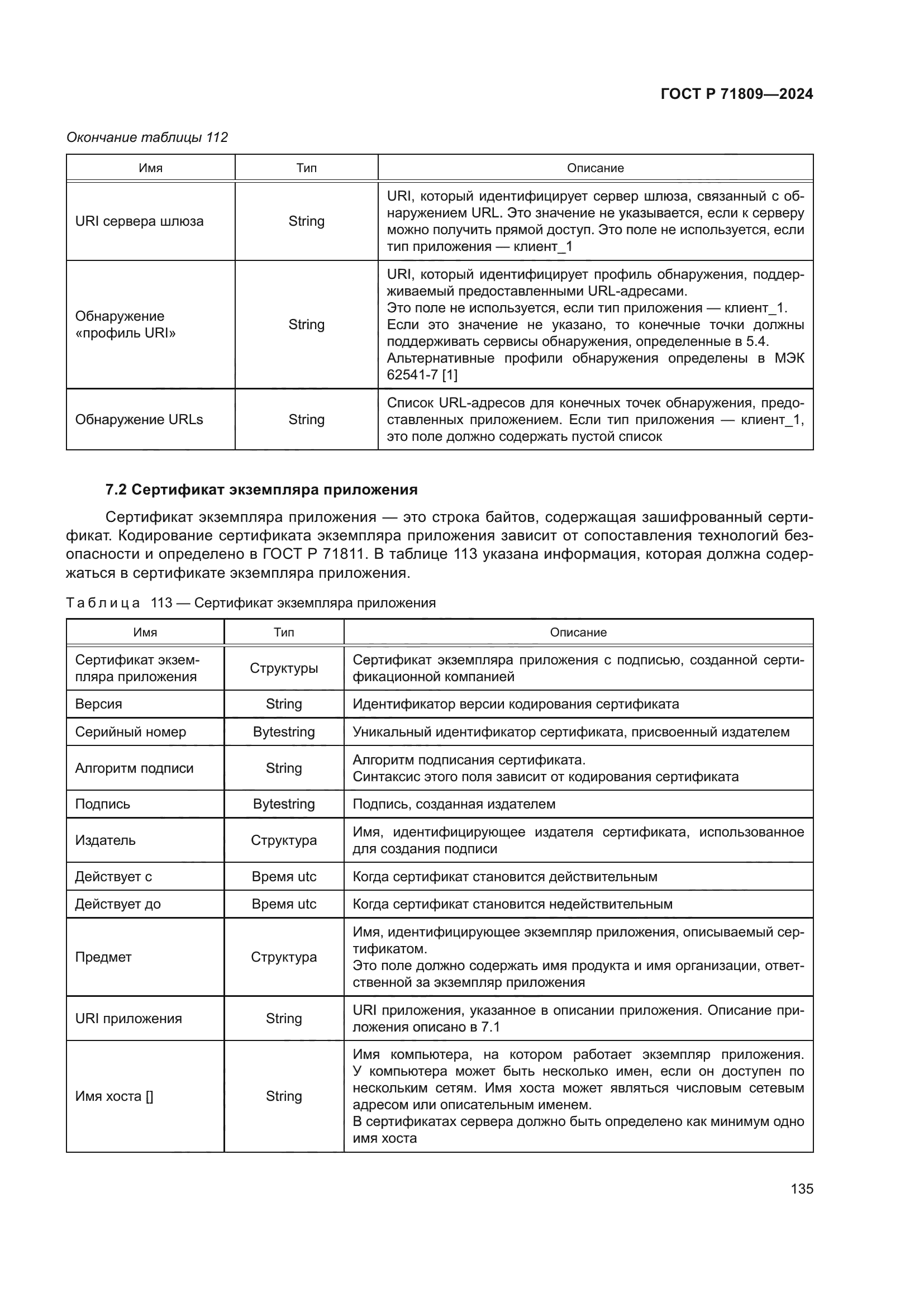 ГОСТ Р 71809-2024