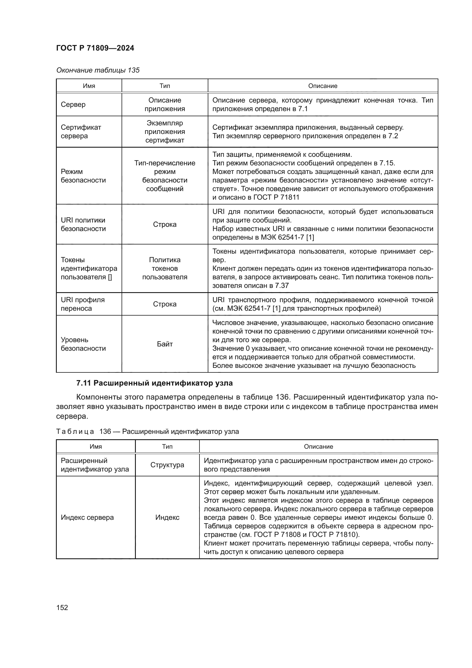 ГОСТ Р 71809-2024