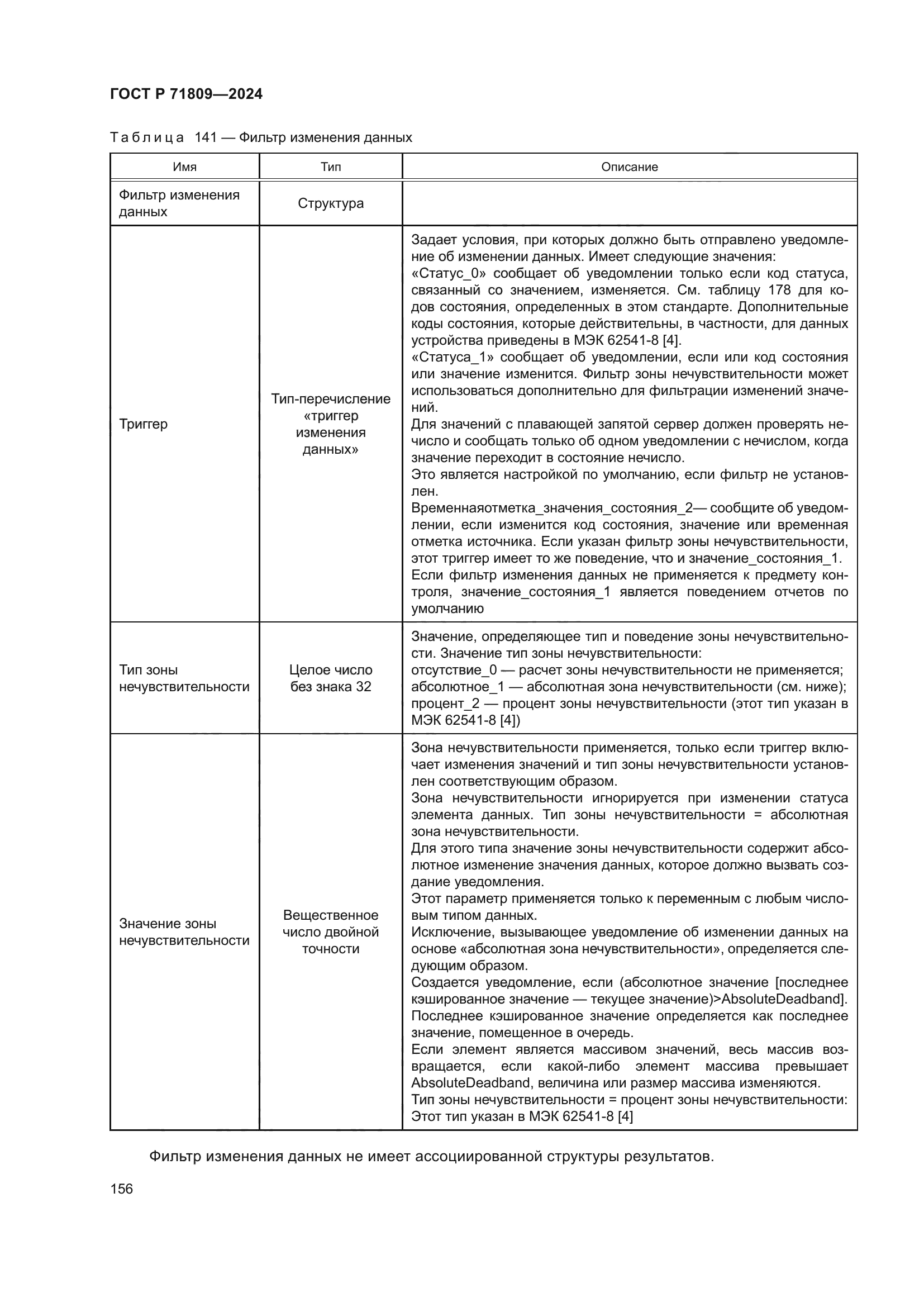 ГОСТ Р 71809-2024