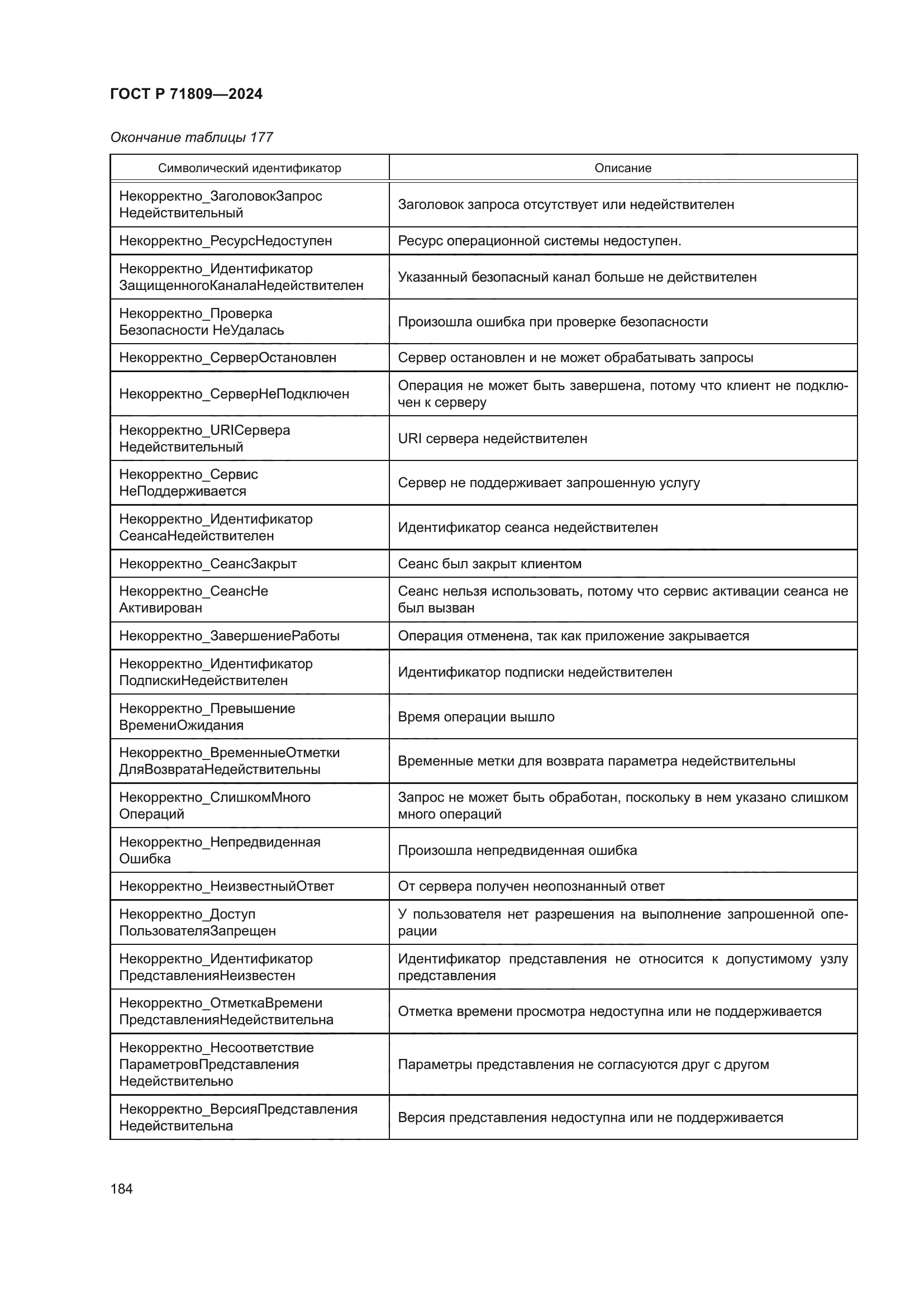 ГОСТ Р 71809-2024