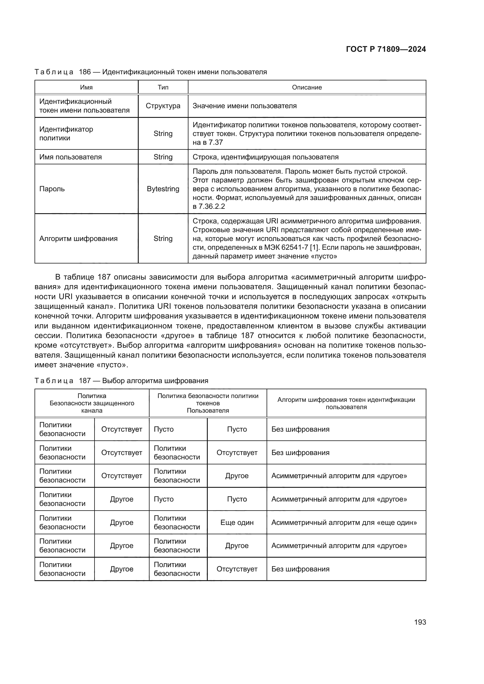 ГОСТ Р 71809-2024