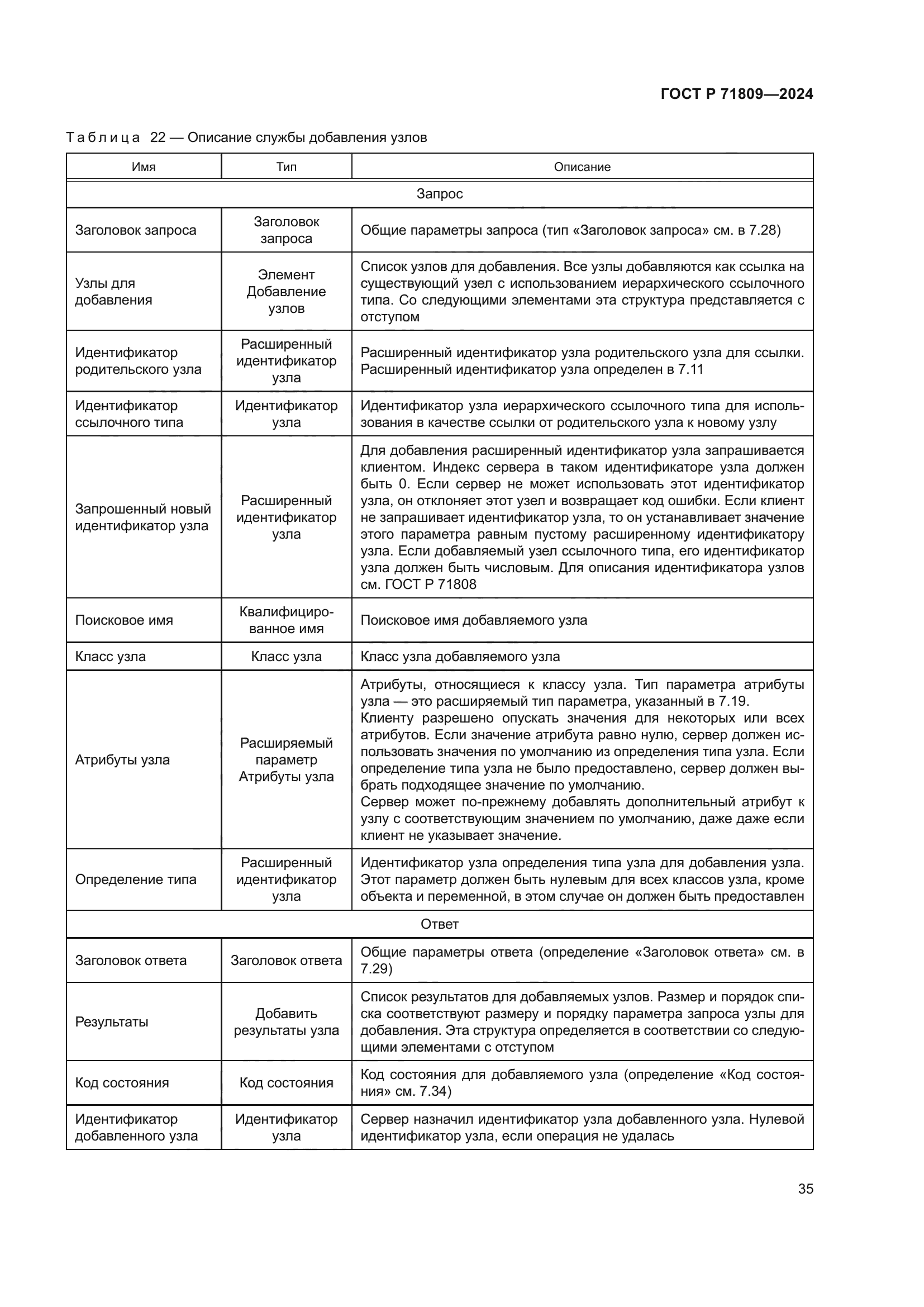 ГОСТ Р 71809-2024