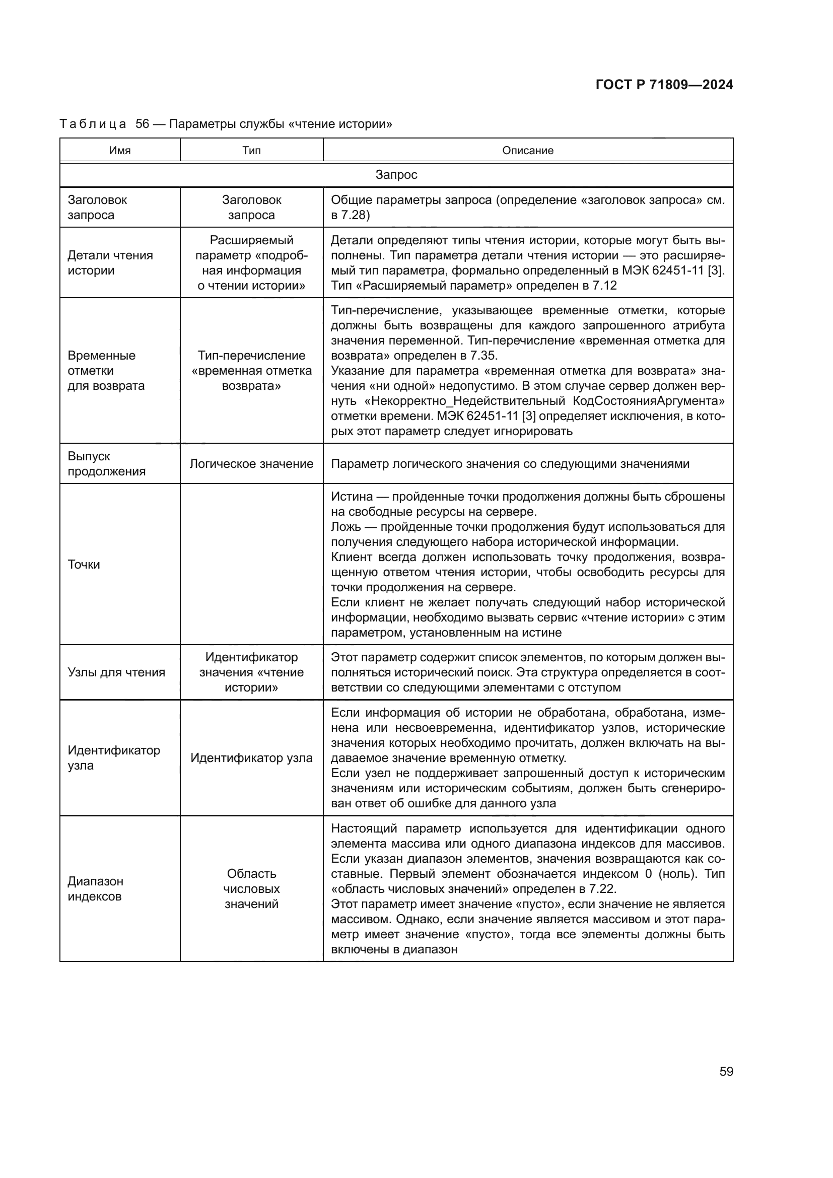 ГОСТ Р 71809-2024