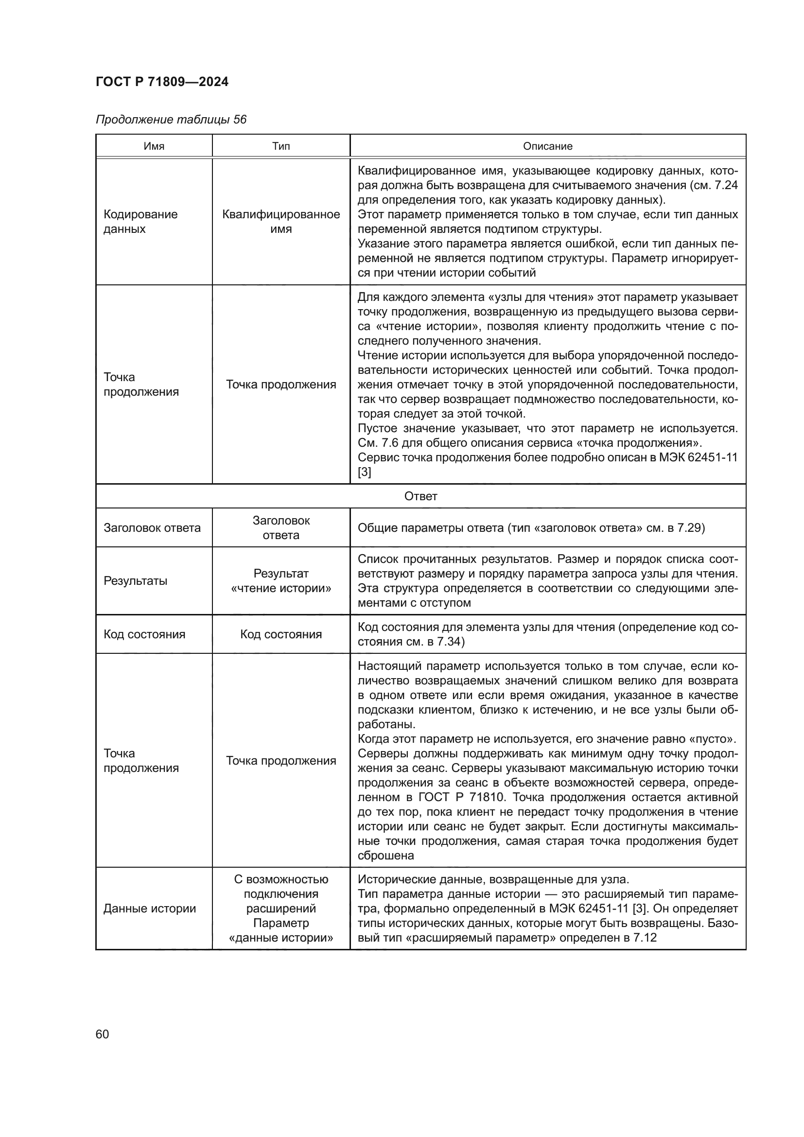 ГОСТ Р 71809-2024