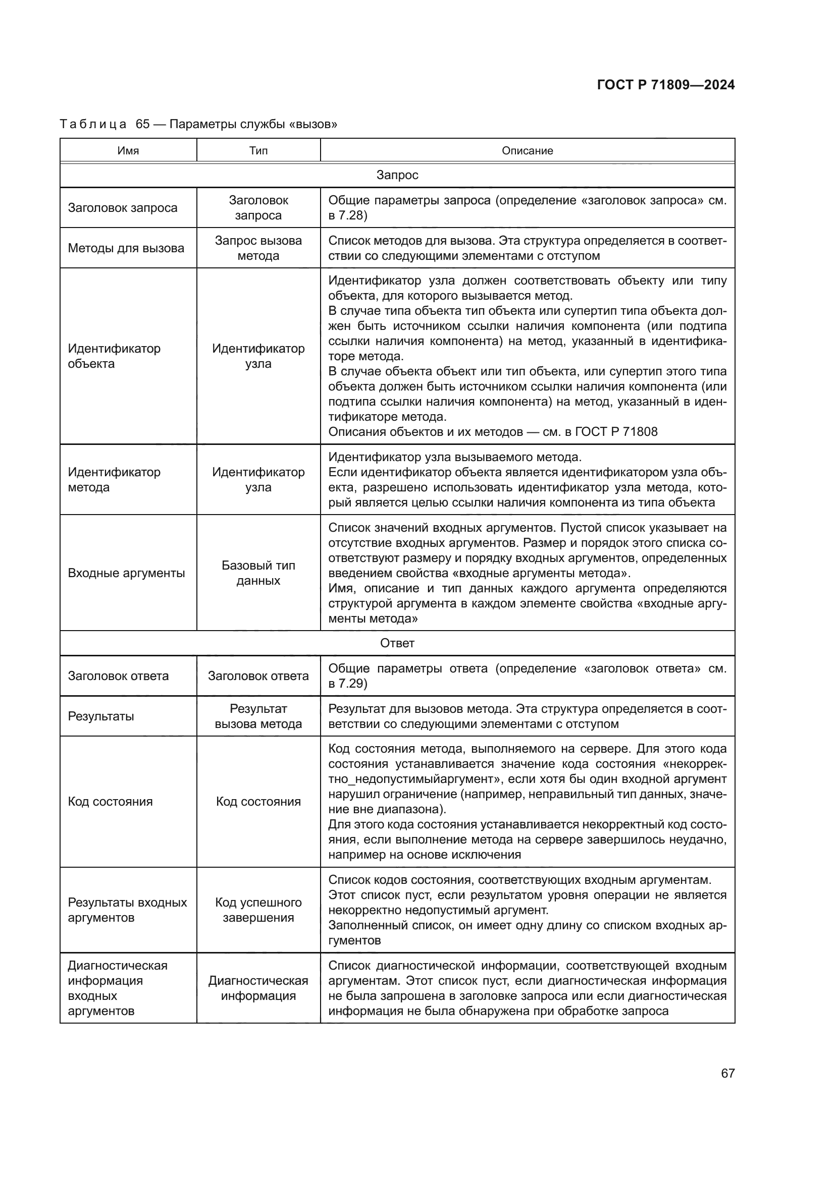 ГОСТ Р 71809-2024