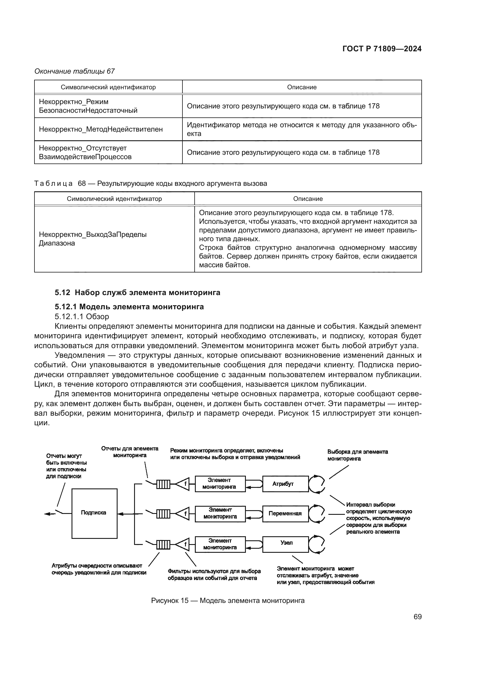 ГОСТ Р 71809-2024