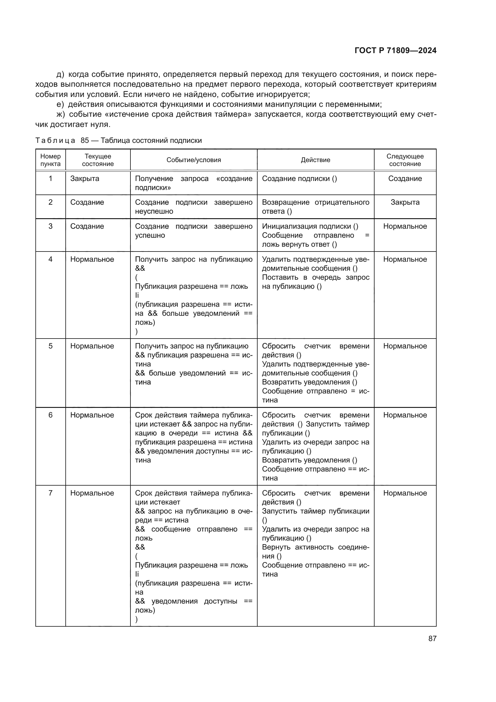 ГОСТ Р 71809-2024