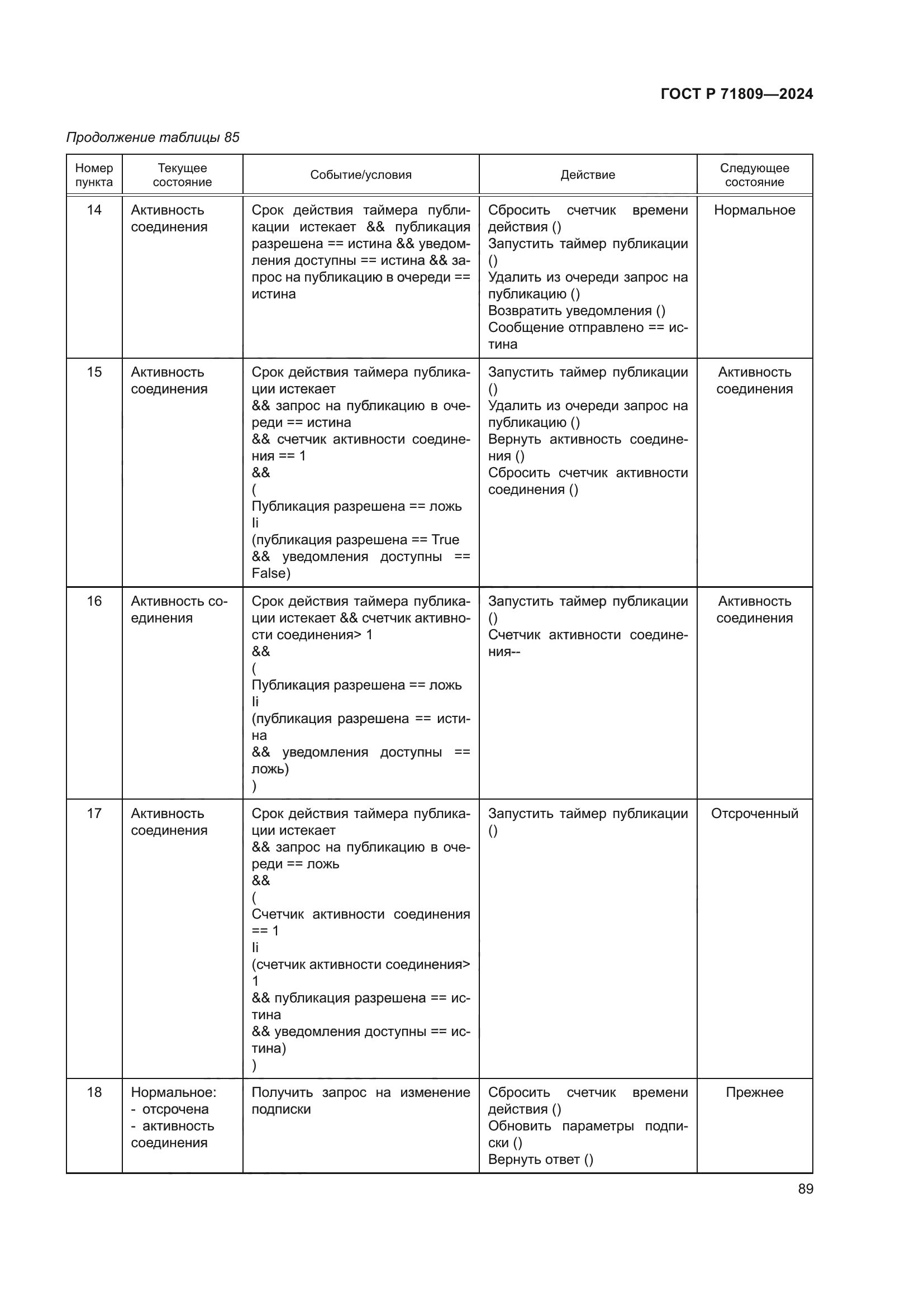 ГОСТ Р 71809-2024