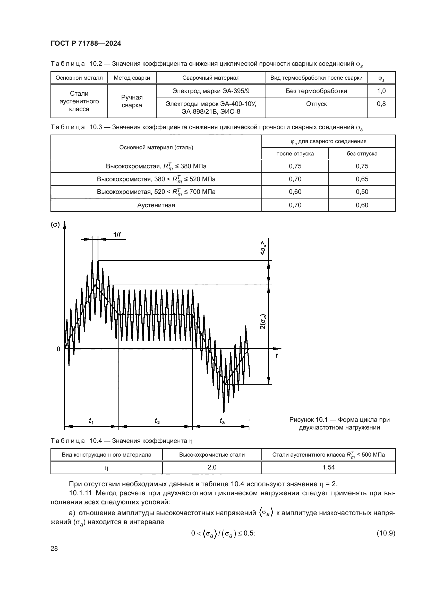 ГОСТ Р 71788-2024