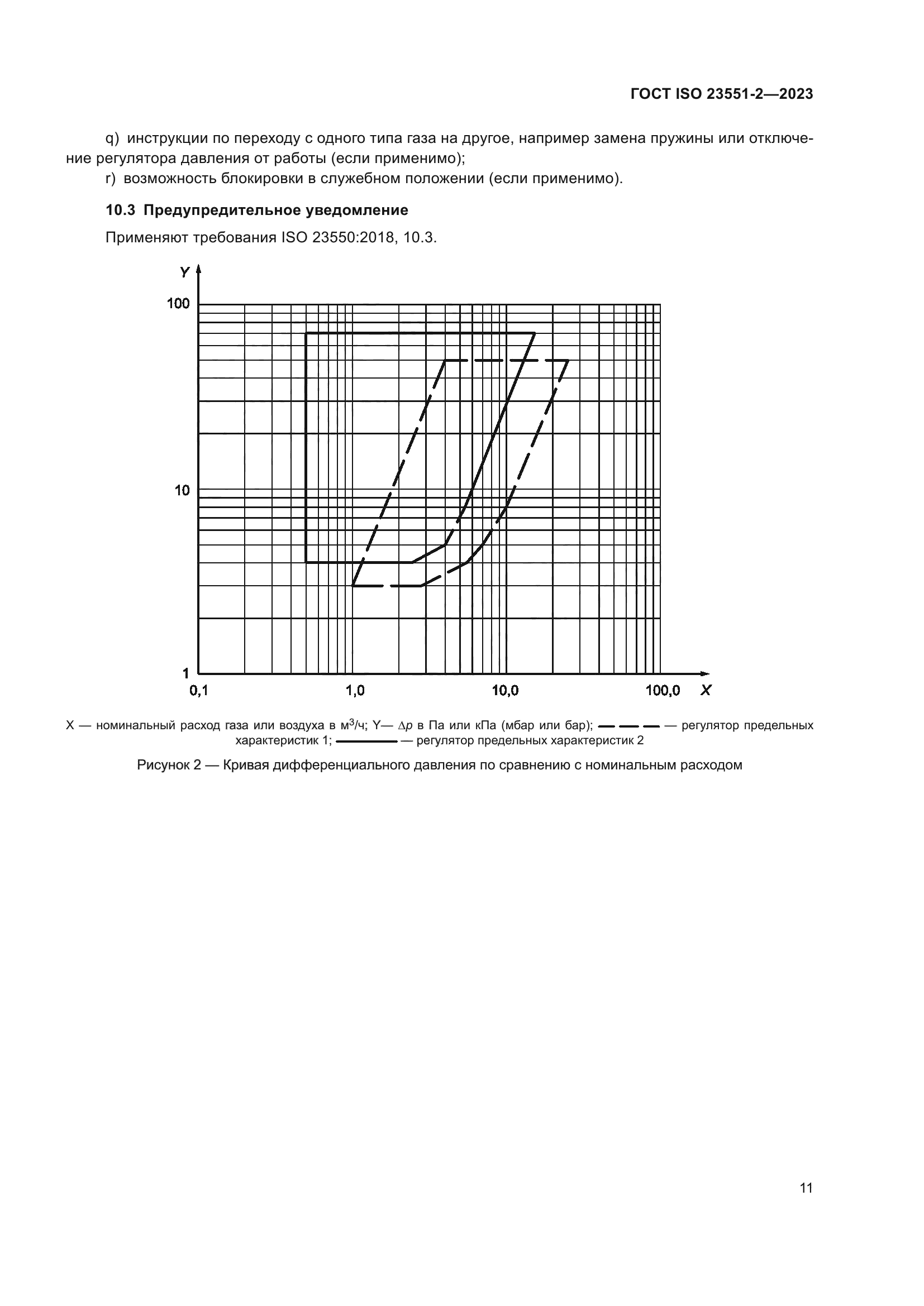 ГОСТ ISO 23551-2-2023