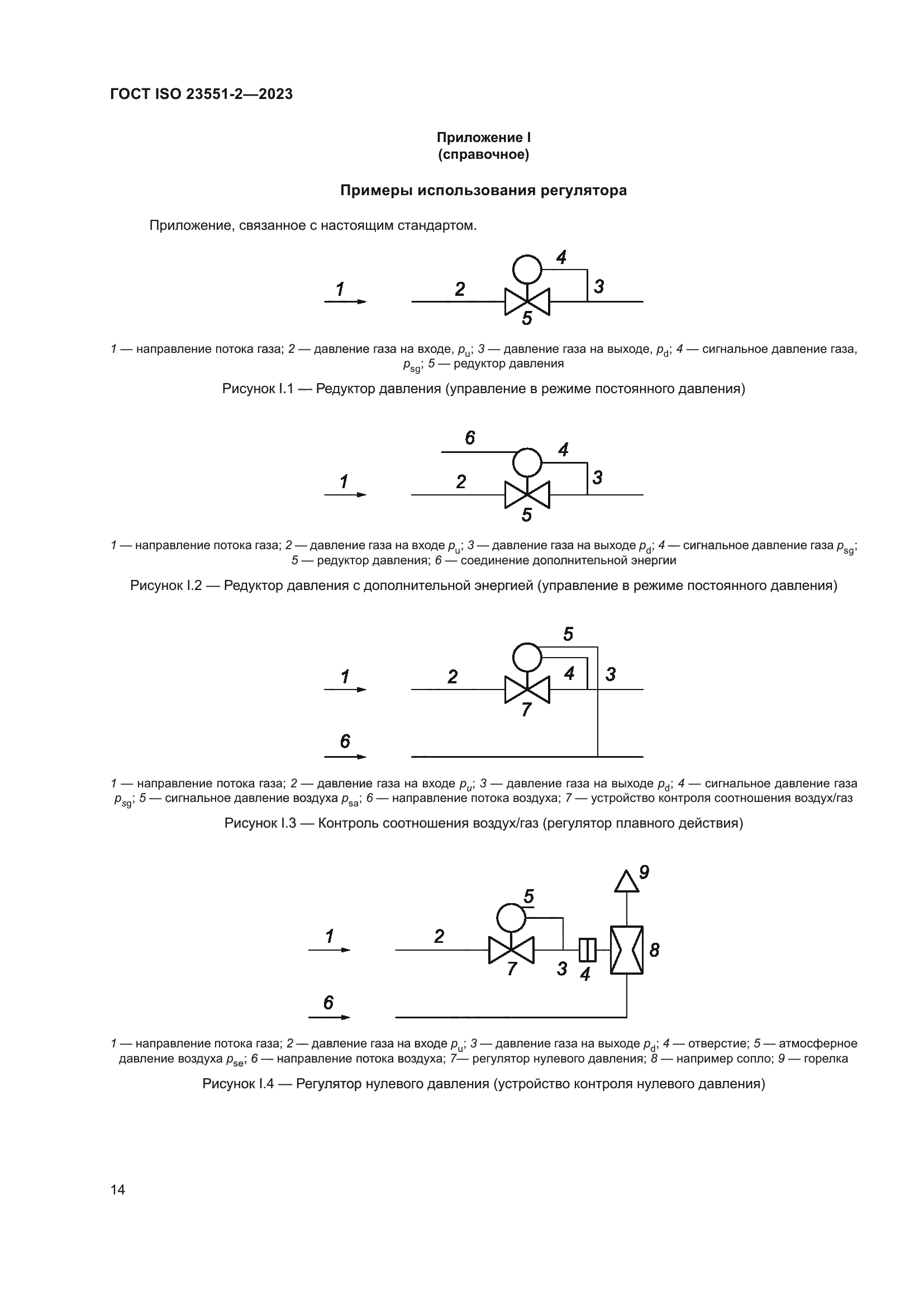 ГОСТ ISO 23551-2-2023