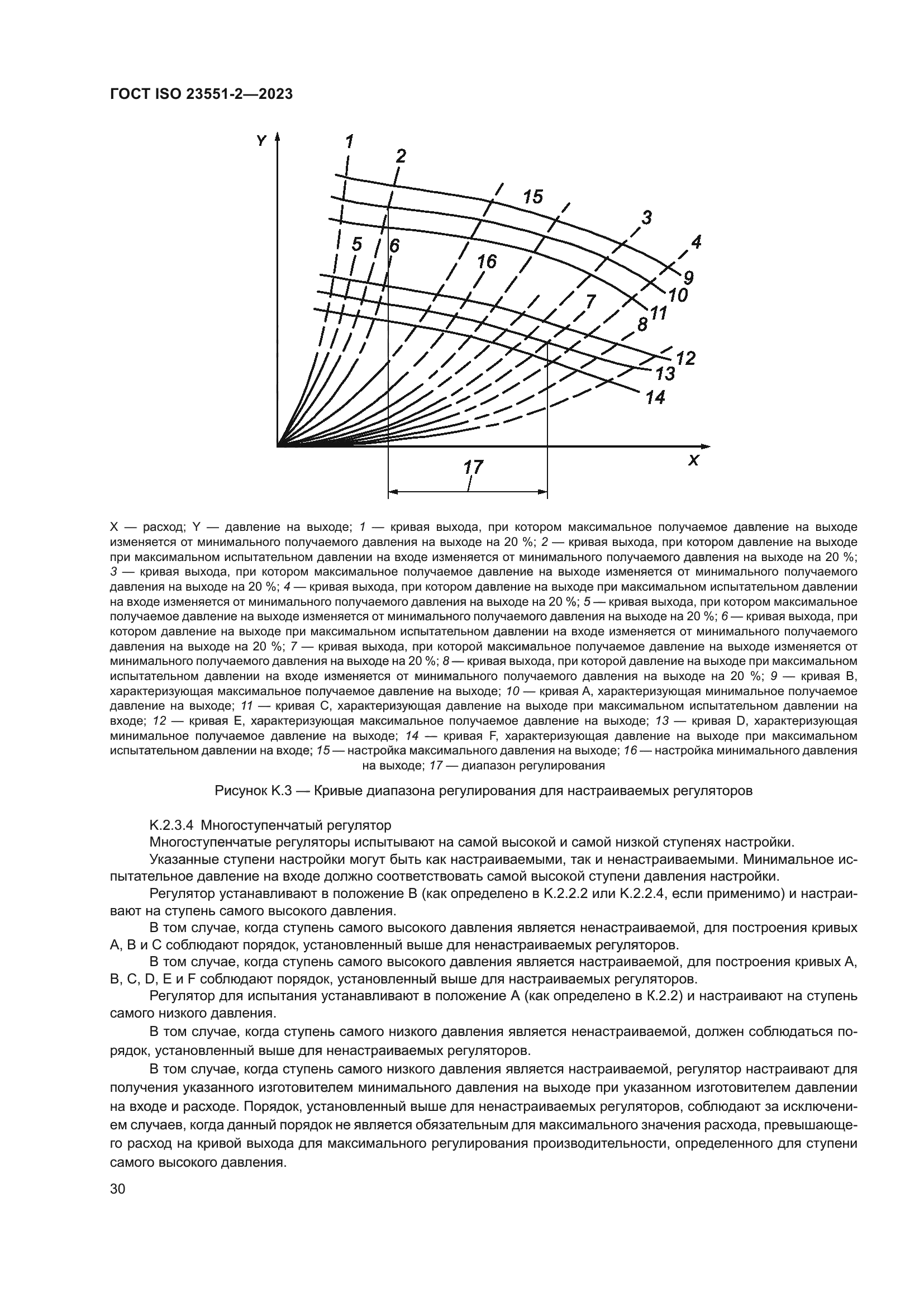 ГОСТ ISO 23551-2-2023