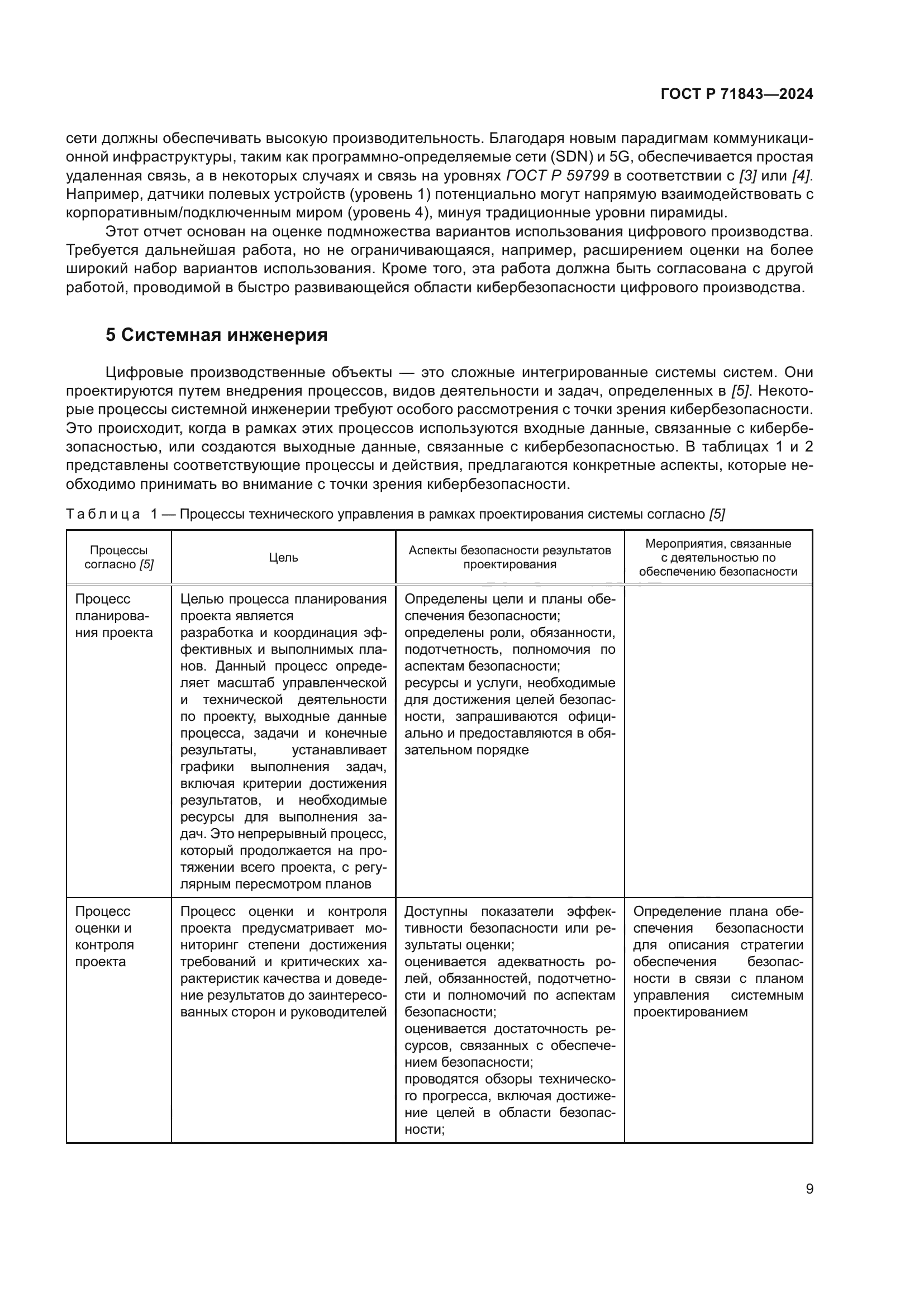 ГОСТ Р 71843-2024