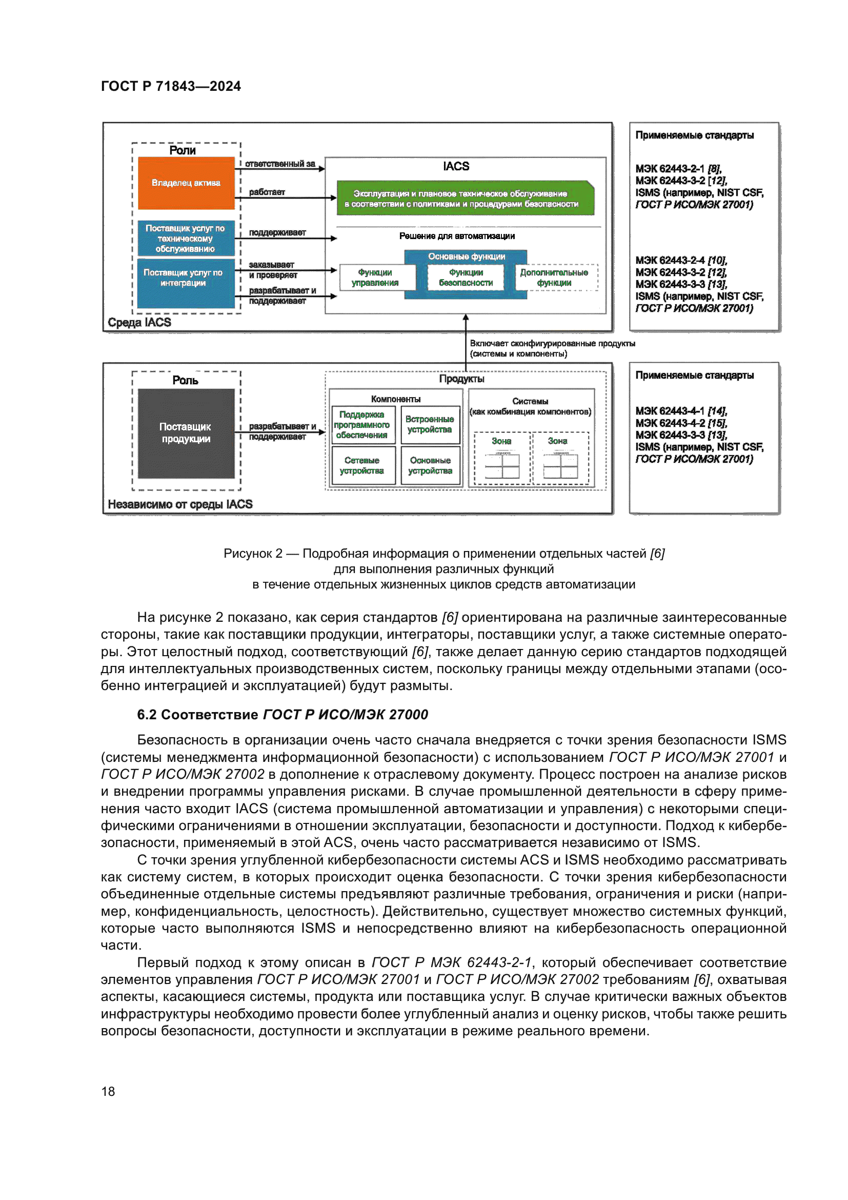 ГОСТ Р 71843-2024