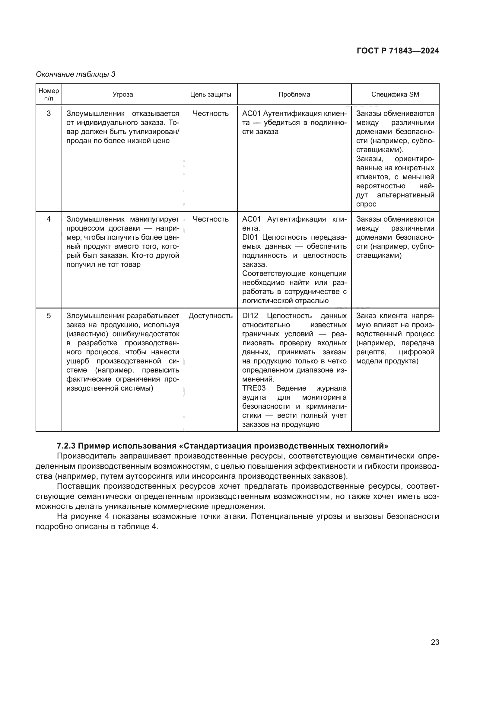 ГОСТ Р 71843-2024