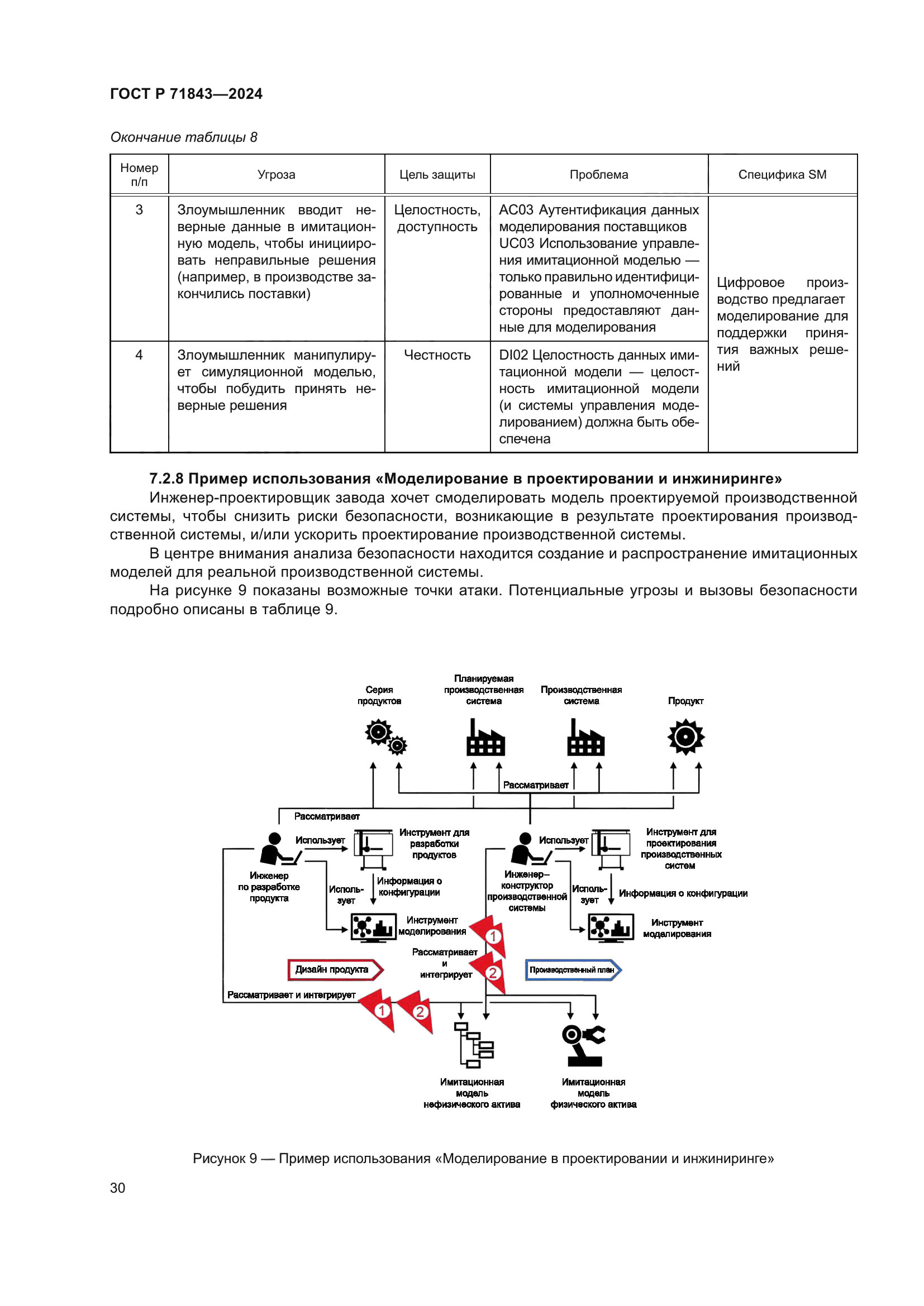 ГОСТ Р 71843-2024